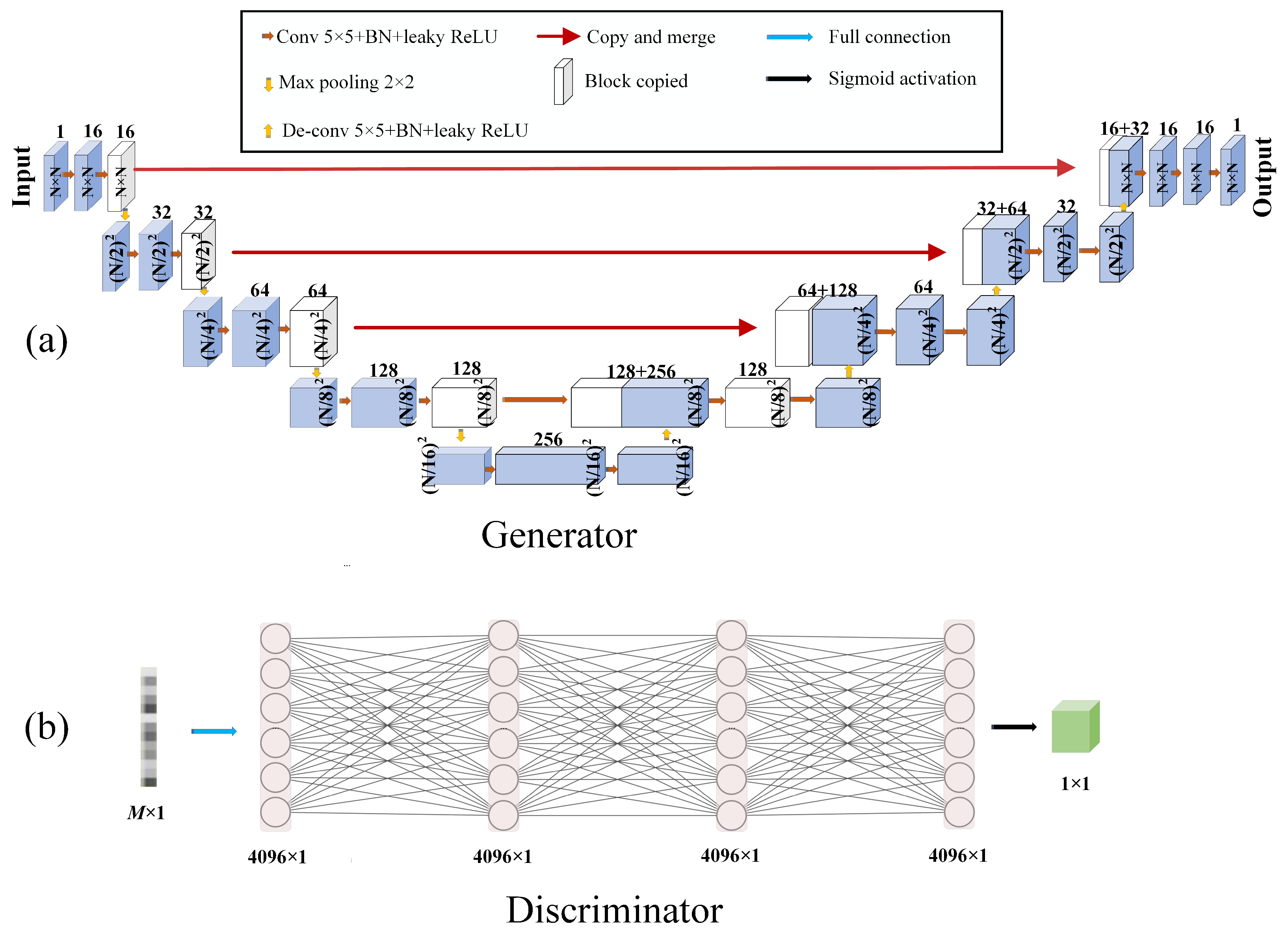 Photonics 11 00174 g003