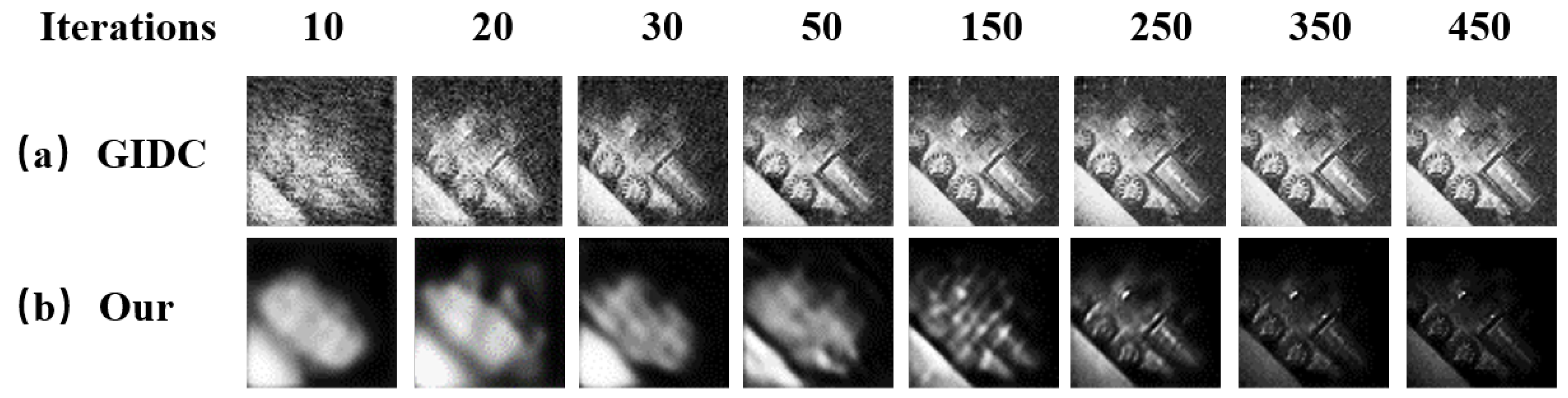 Photonics 11 00174 g007