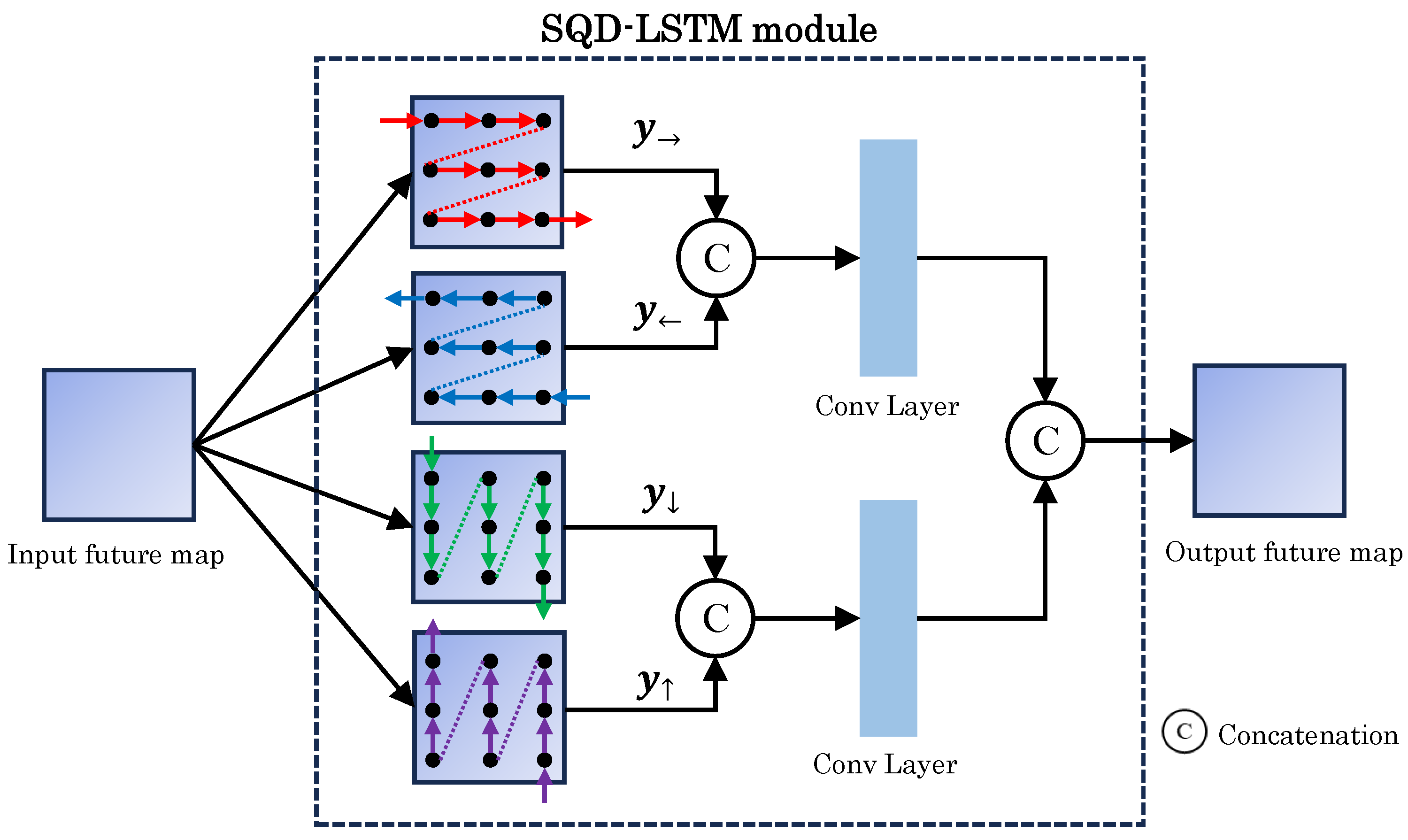 Photonics 11 00175 g003