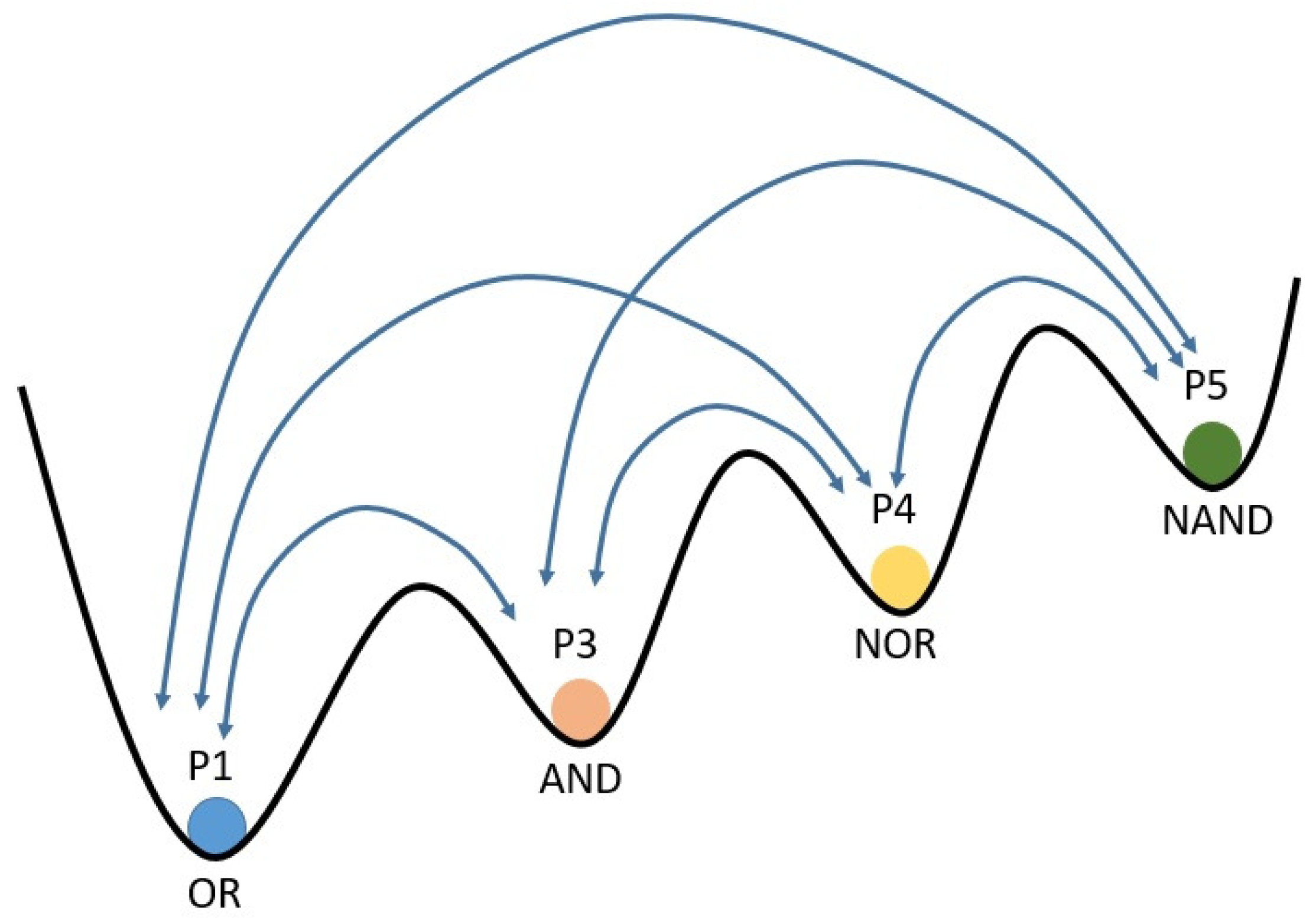 Photonics 11 00176 g001