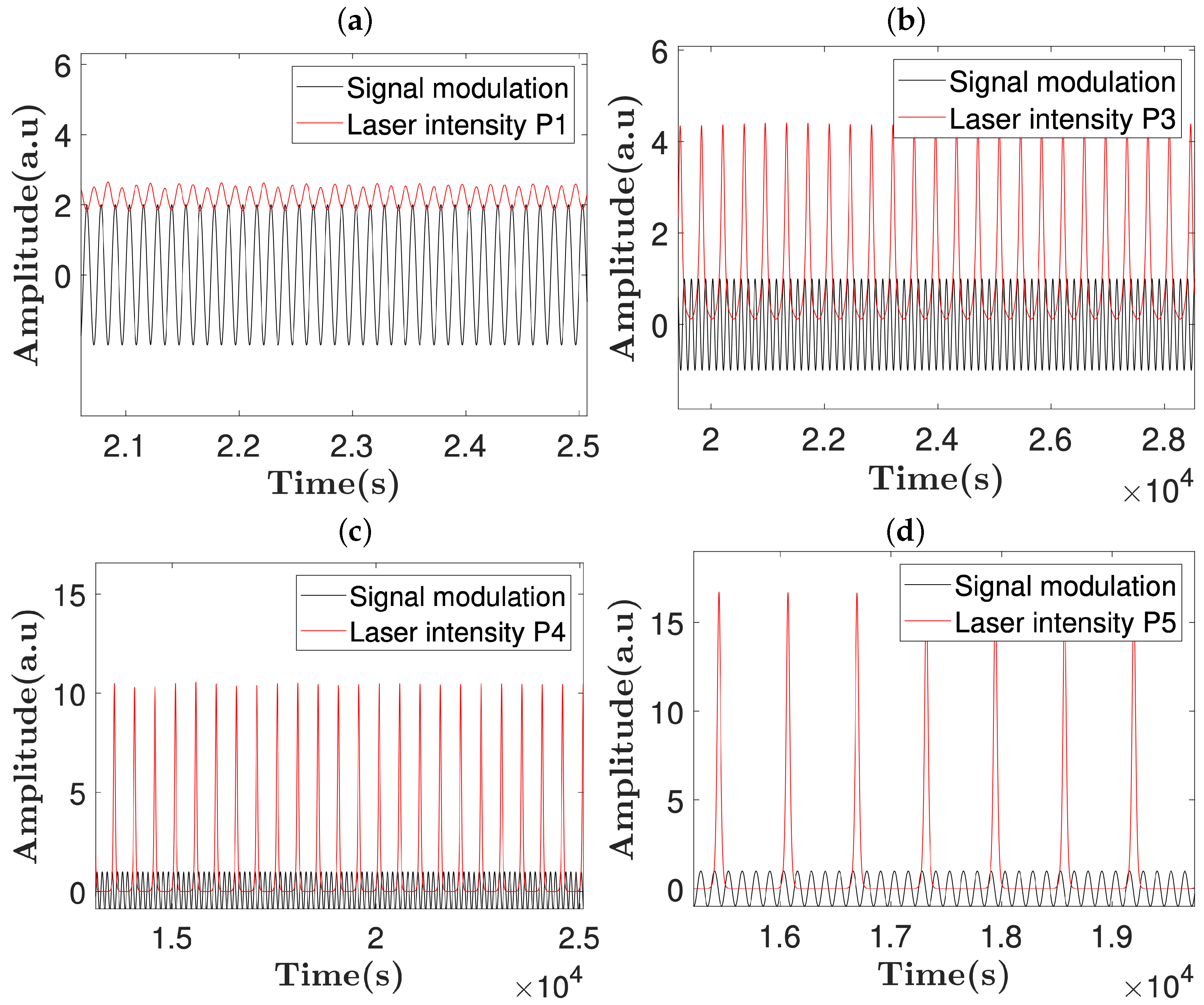 Photonics 11 00176 g003