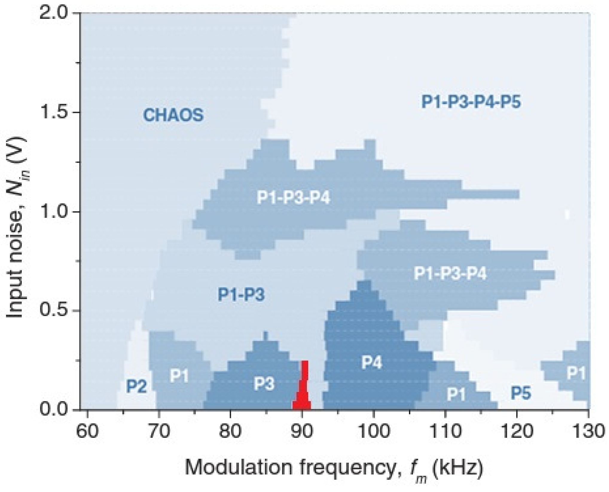 Photonics 11 00176 g004