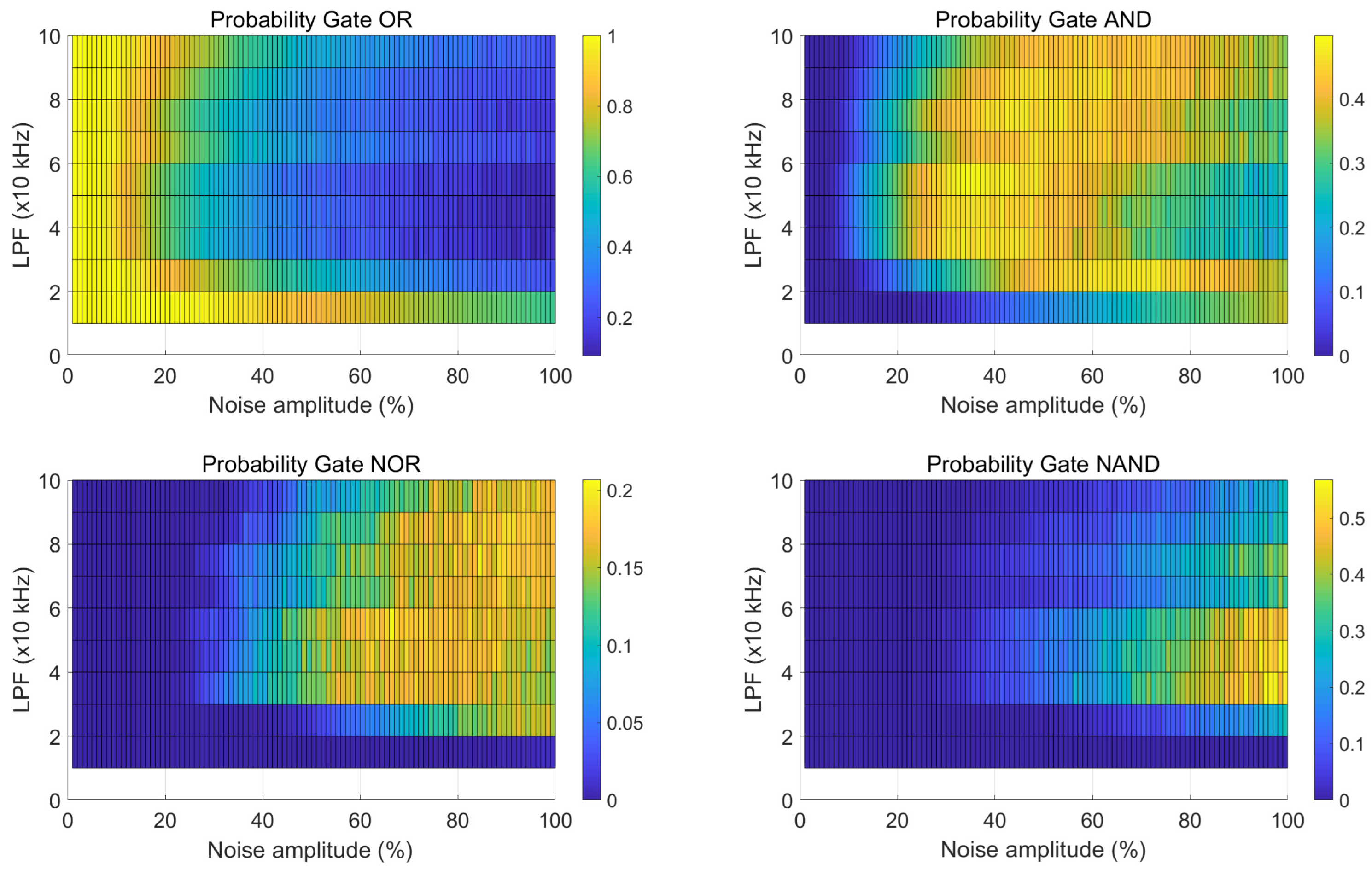 Photonics 11 00176 g007
