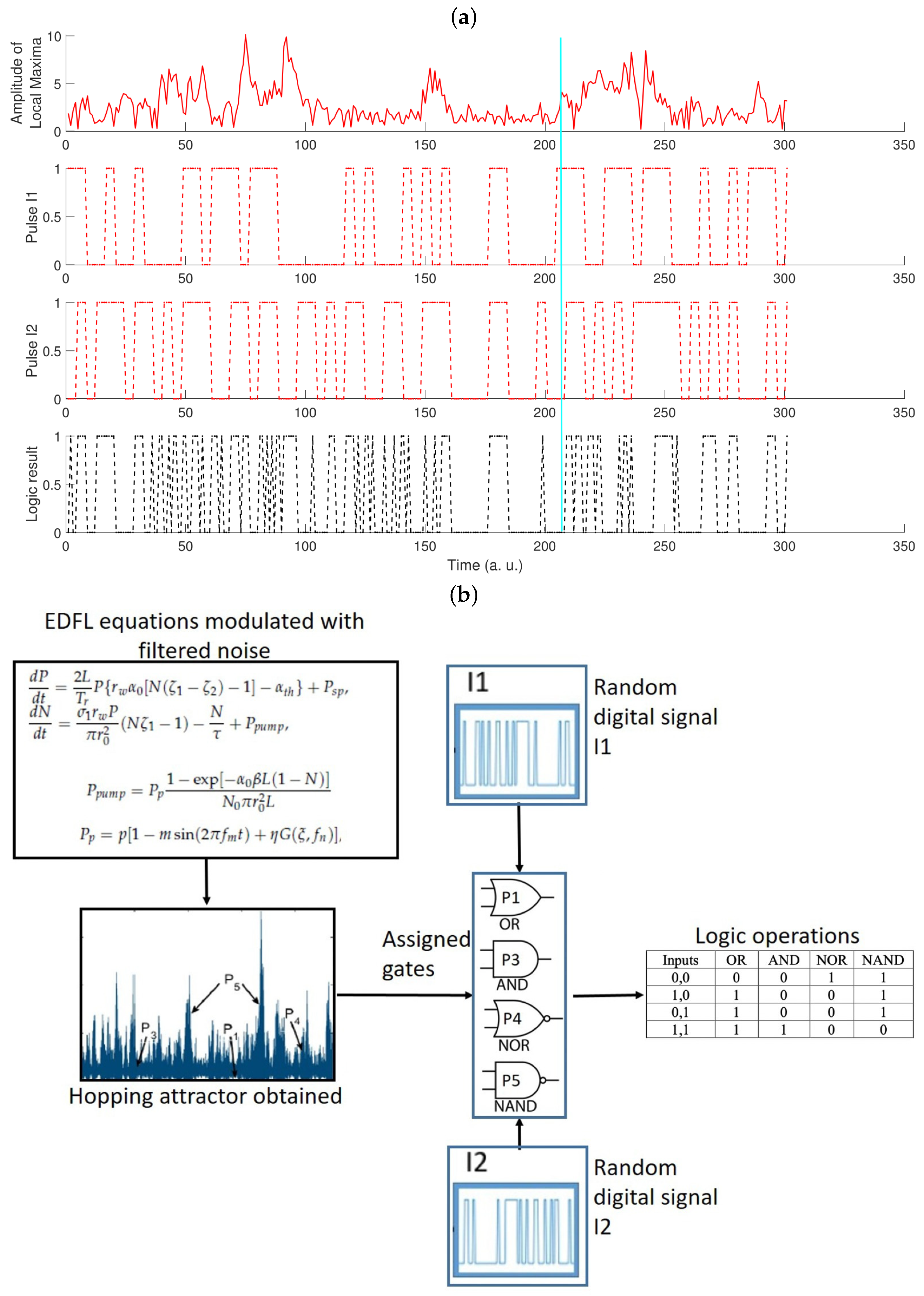 Photonics 11 00176 g009
