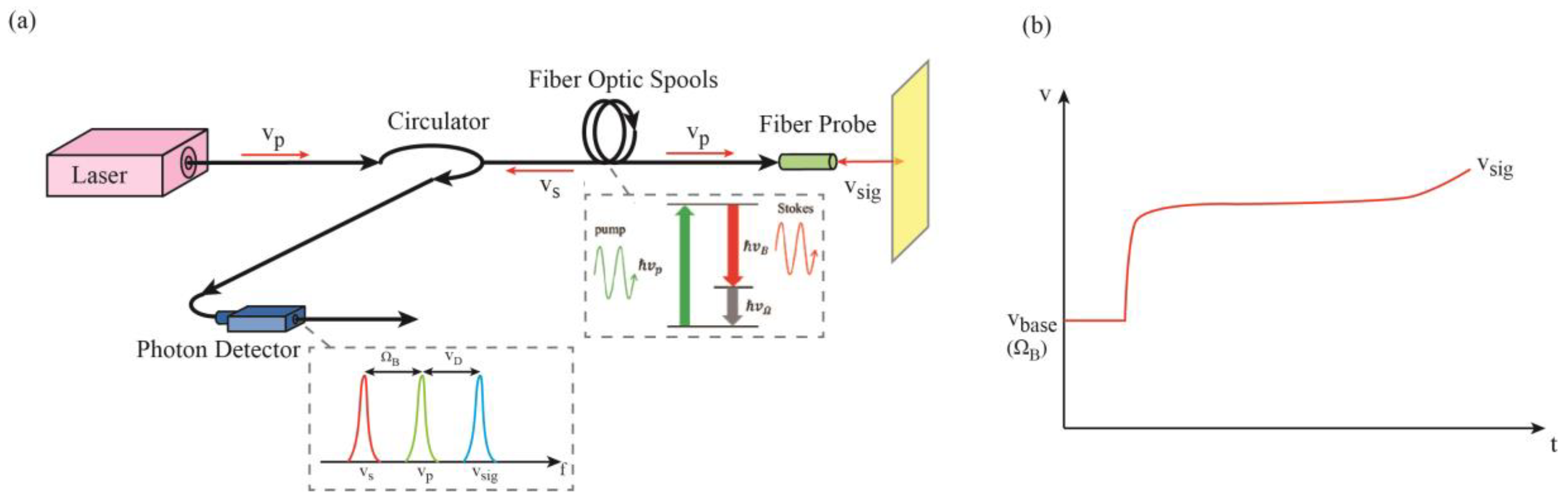 Photonics 11 00177 g001