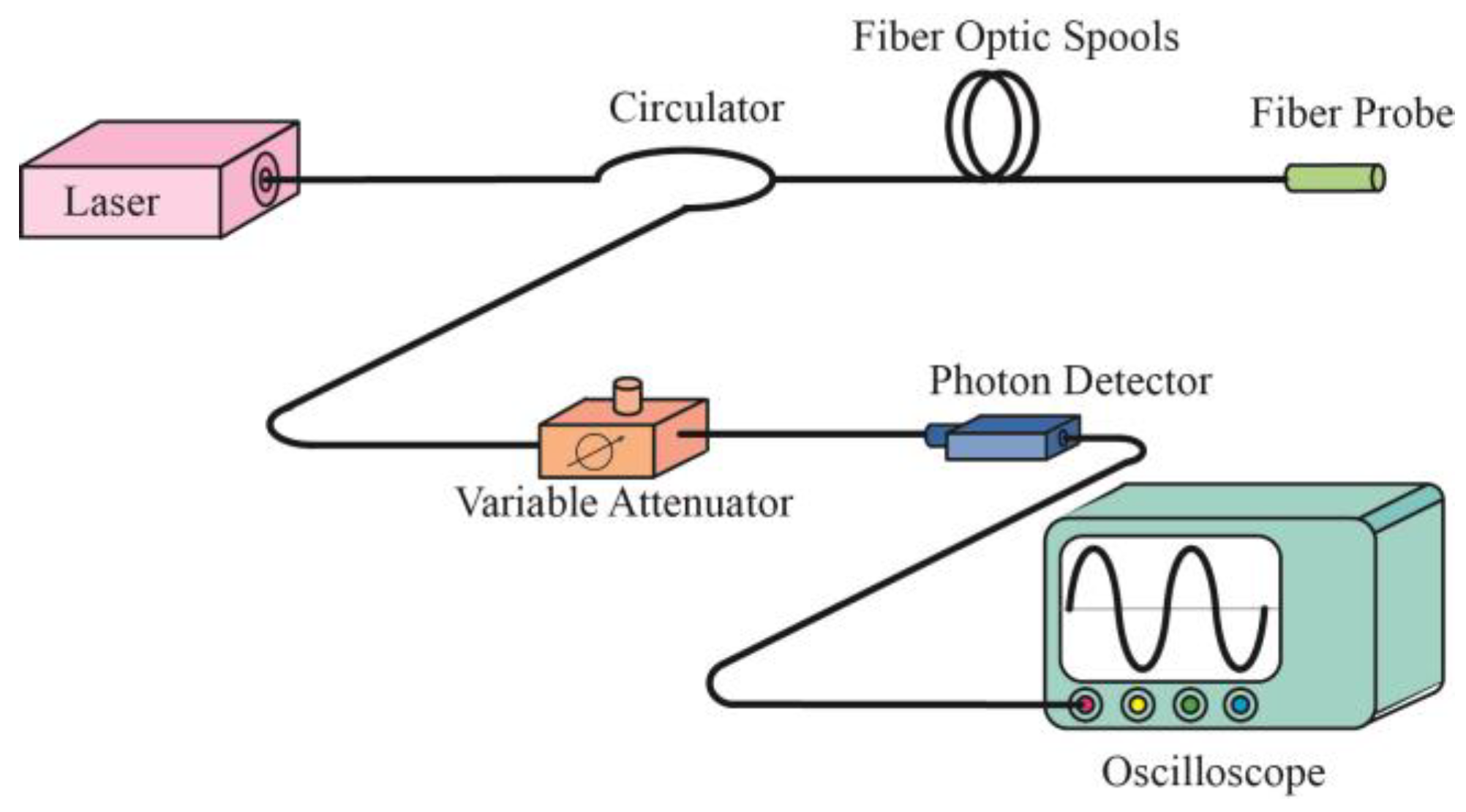 Photonics 11 00177 g002