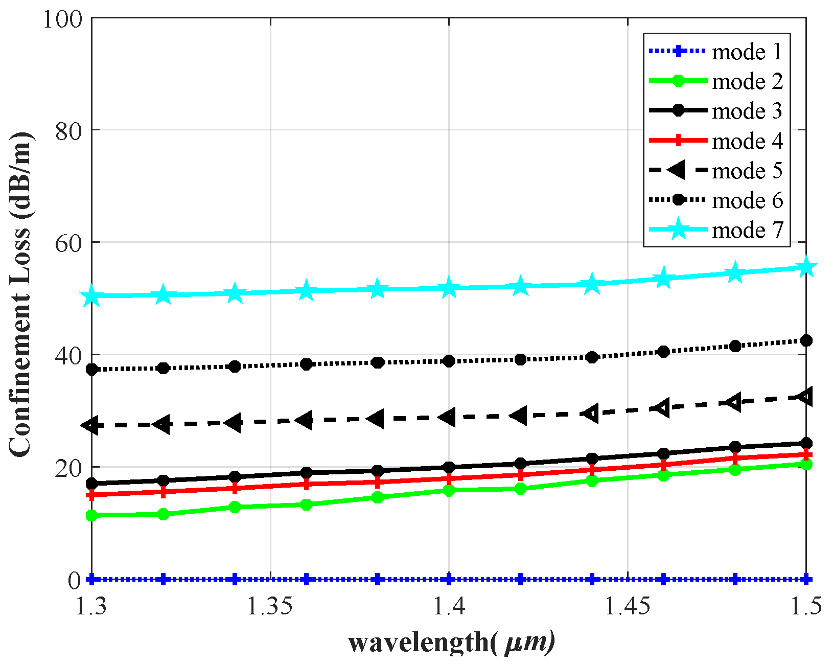 Photonics 11 00178 g006