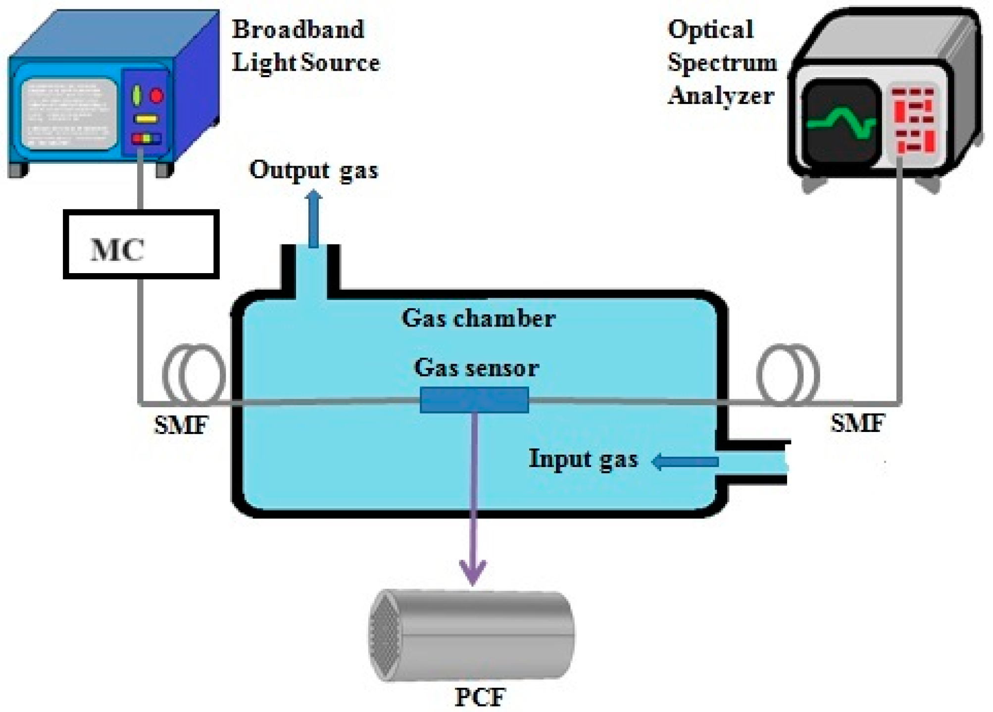 Photonics 11 00178 g009