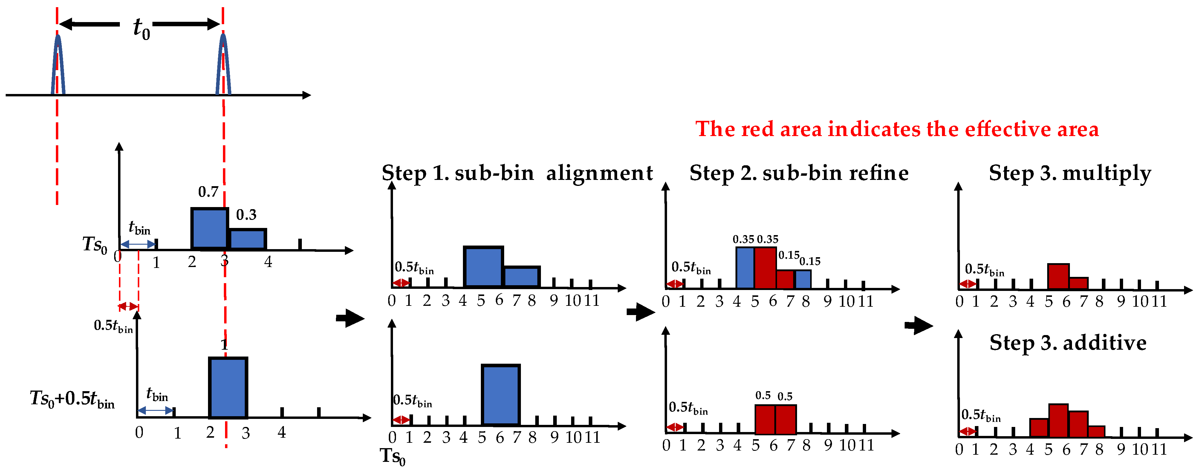 Photonics 11 00181 g003