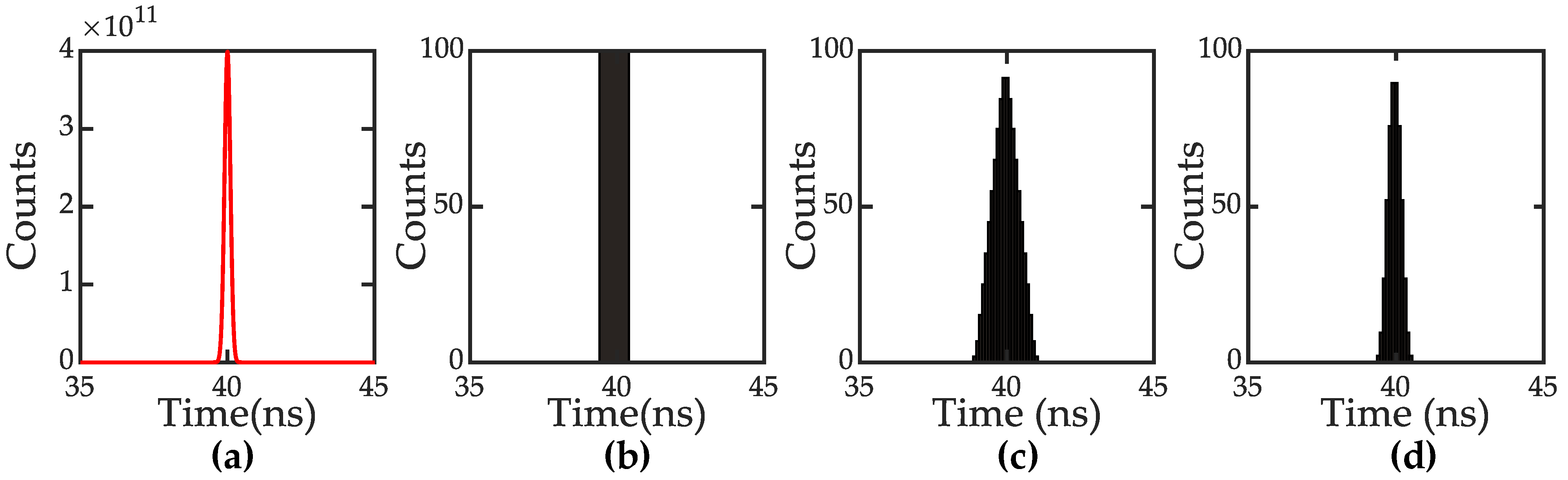 Photonics 11 00181 g005