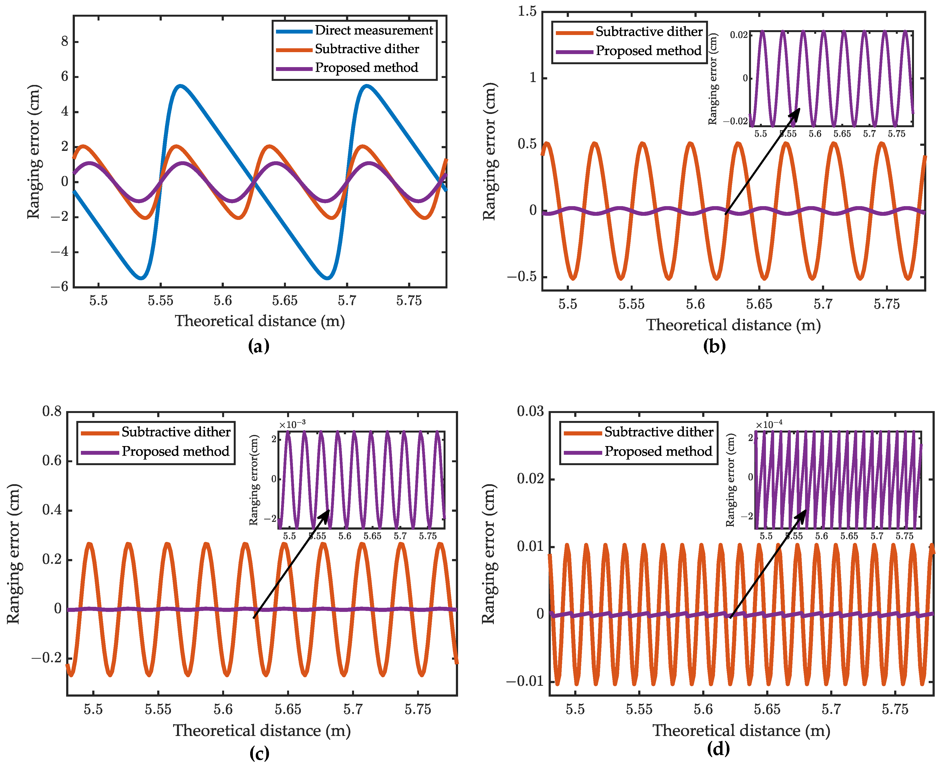Photonics 11 00181 g006