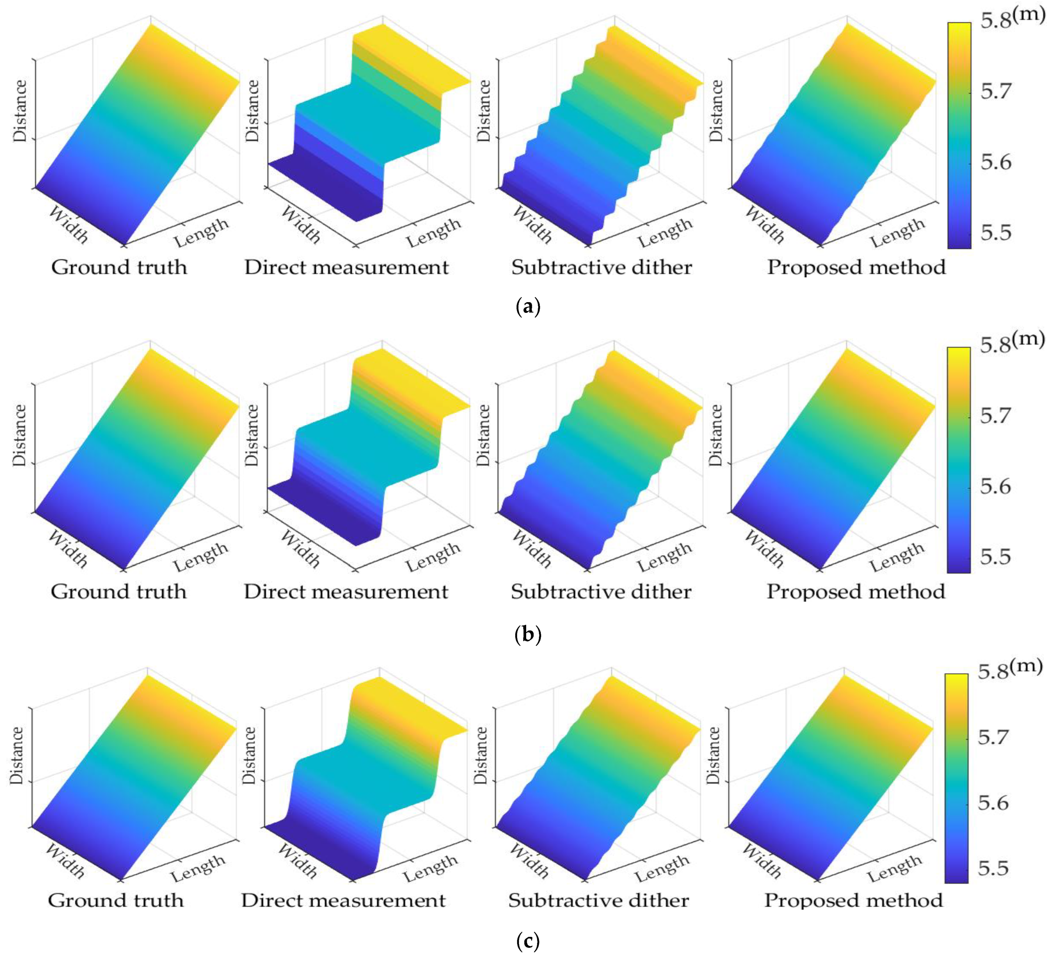 Photonics 11 00181 g007