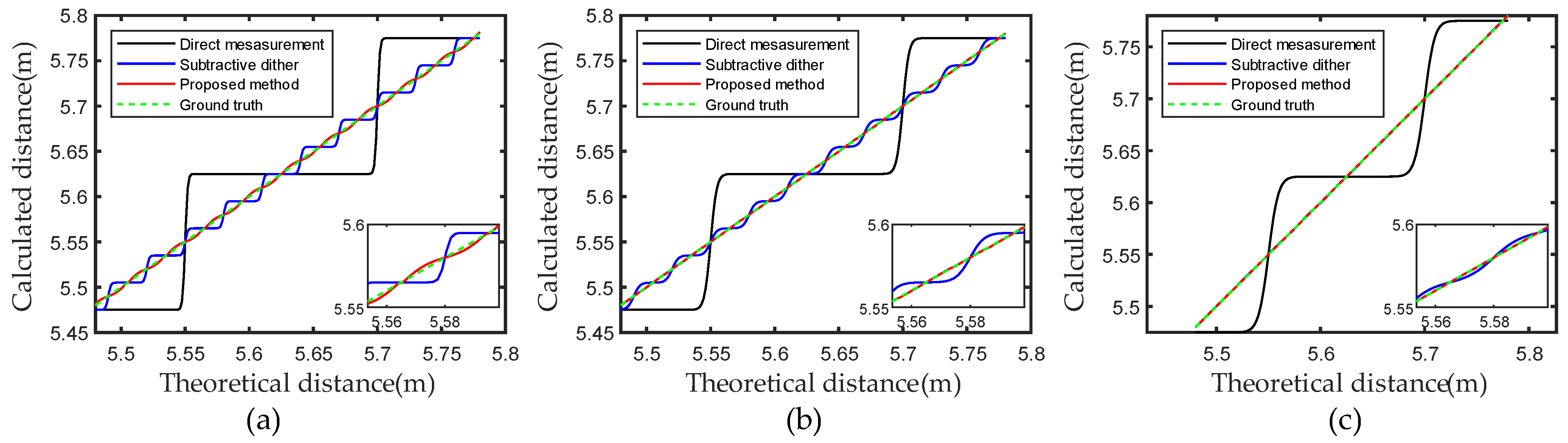 Photonics 11 00181 g008