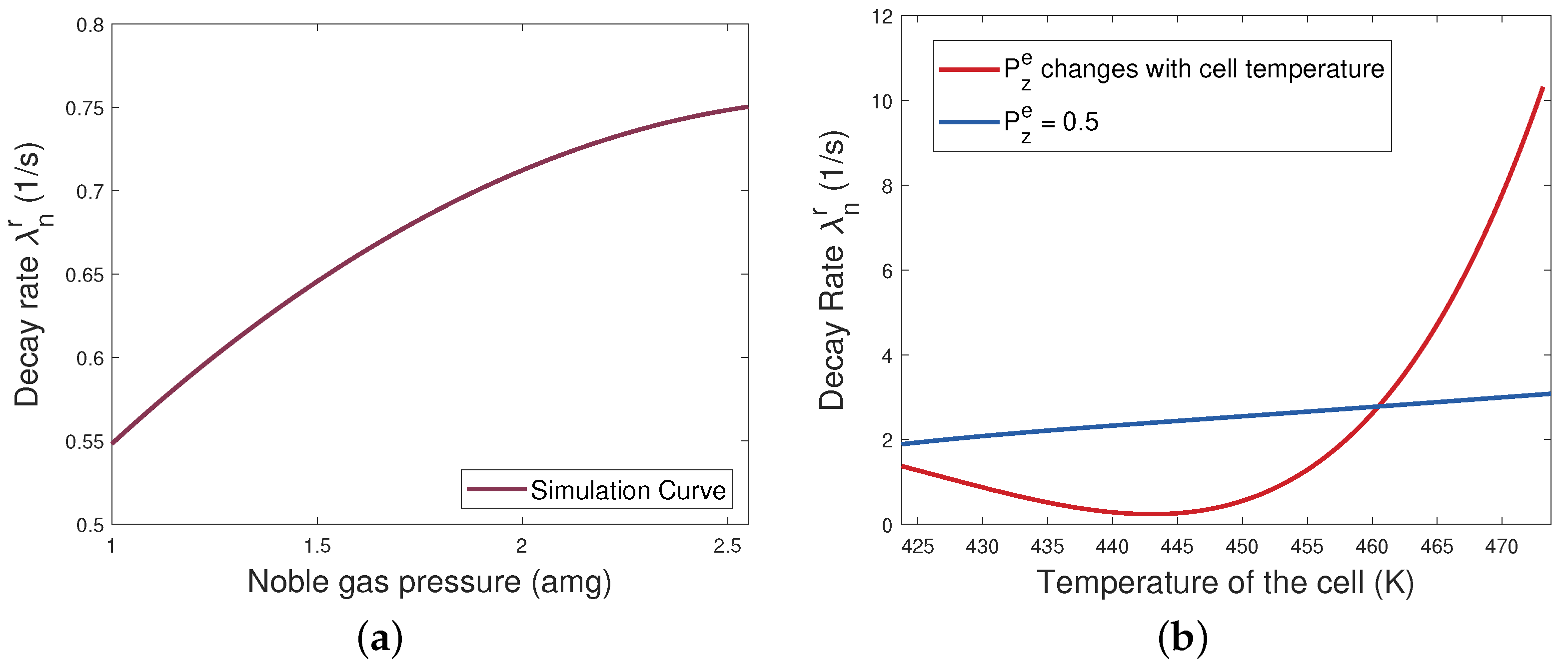Photonics 11 00182 g002