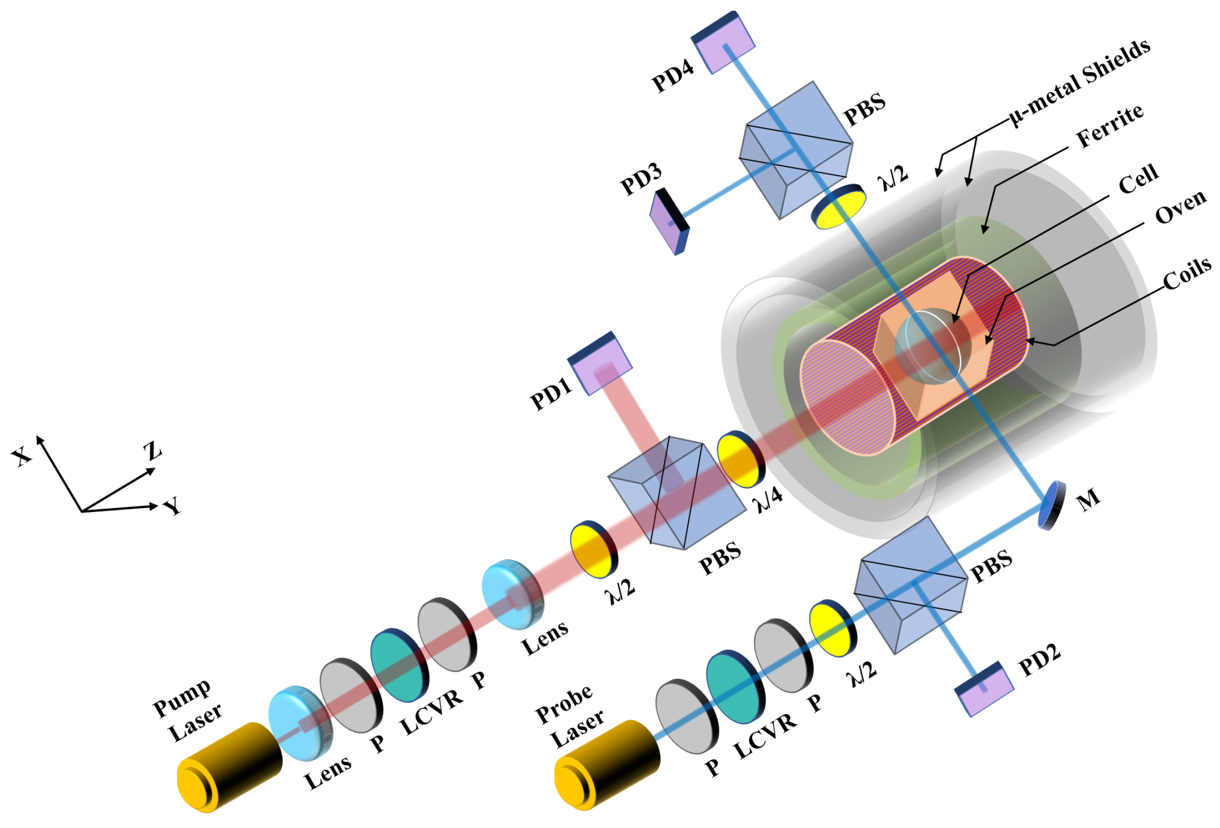 Photonics 11 00182 g003