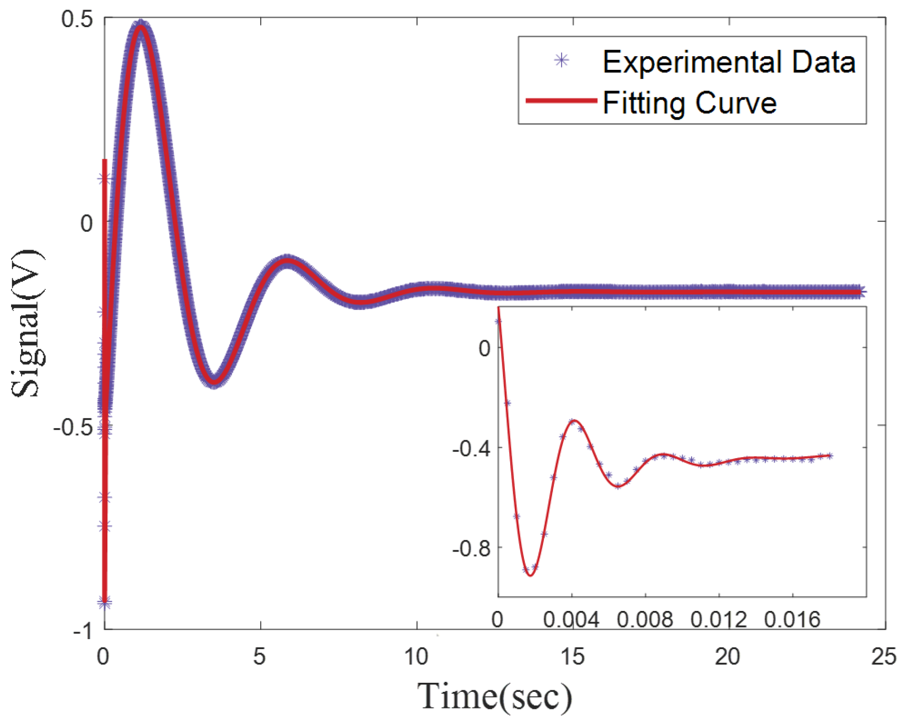 Photonics 11 00182 g004