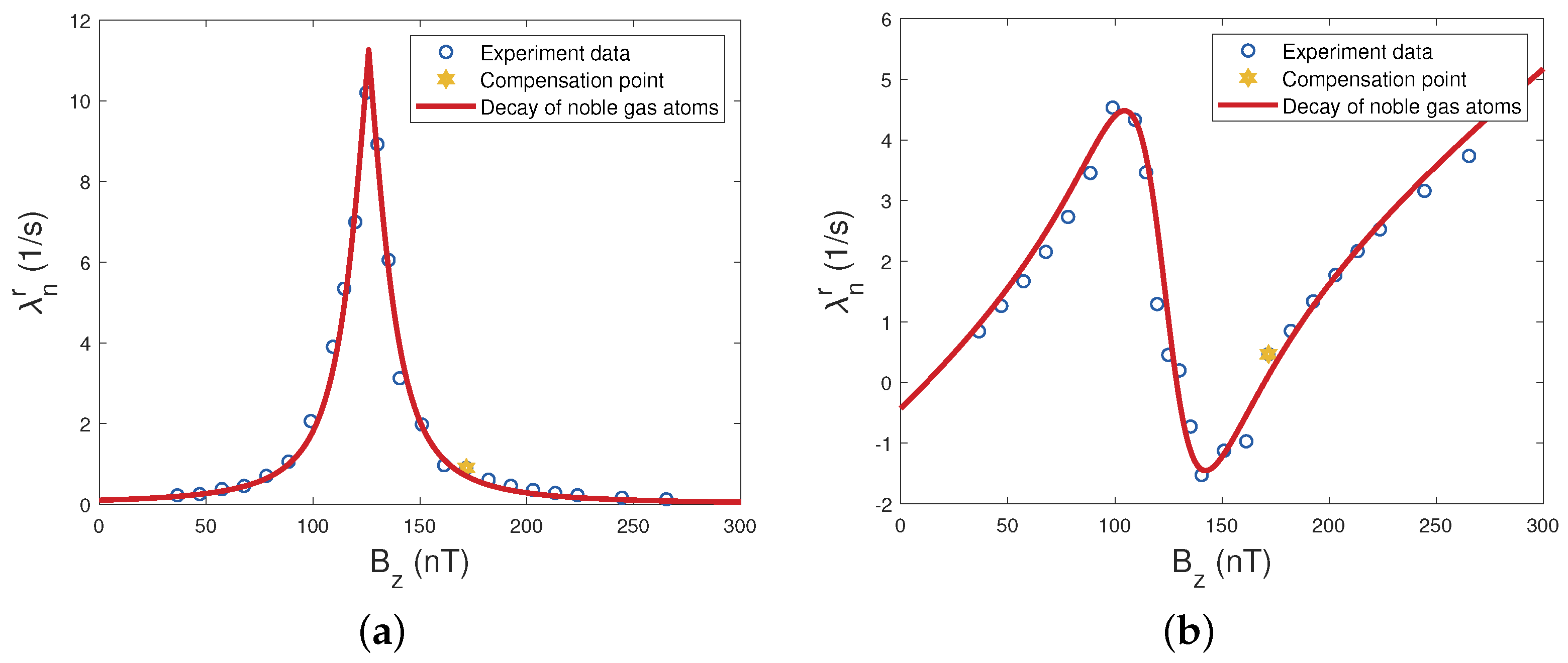 Photonics 11 00182 g005