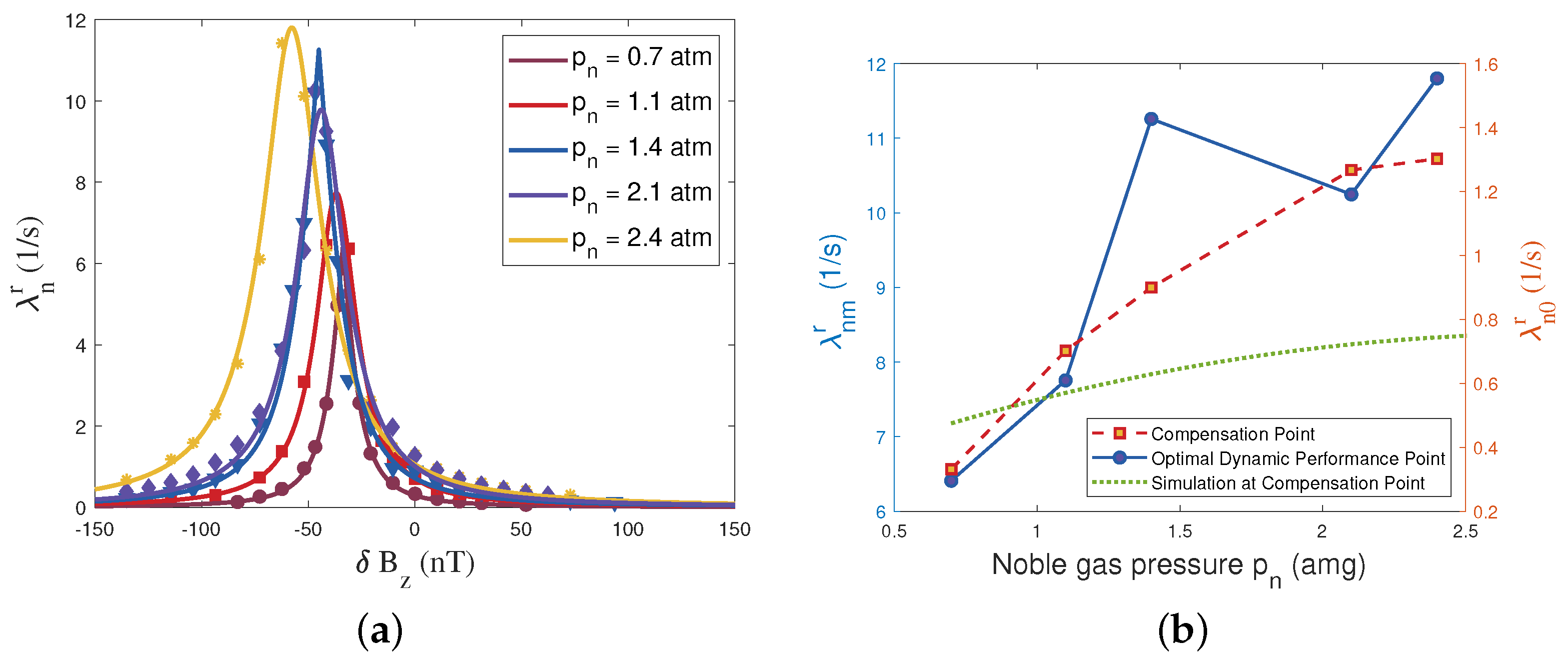 Photonics 11 00182 g006