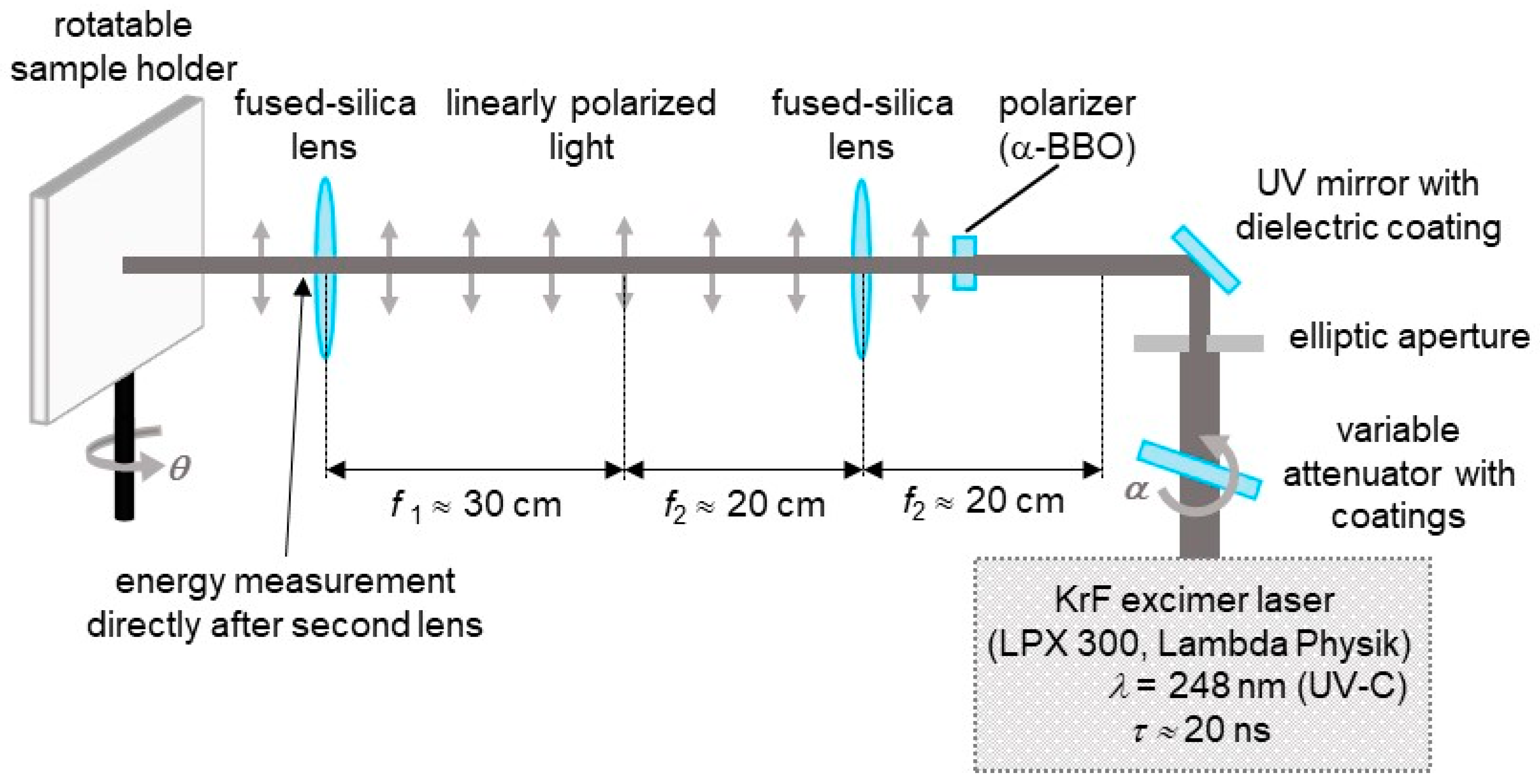Photonics 11 00184 g001