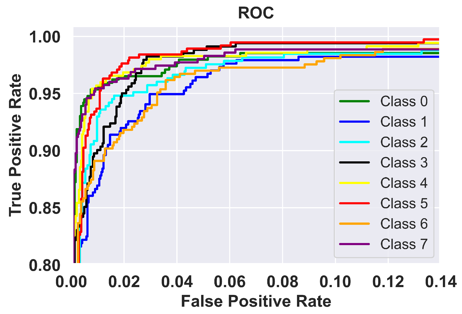 Photonics 11 00185 g007