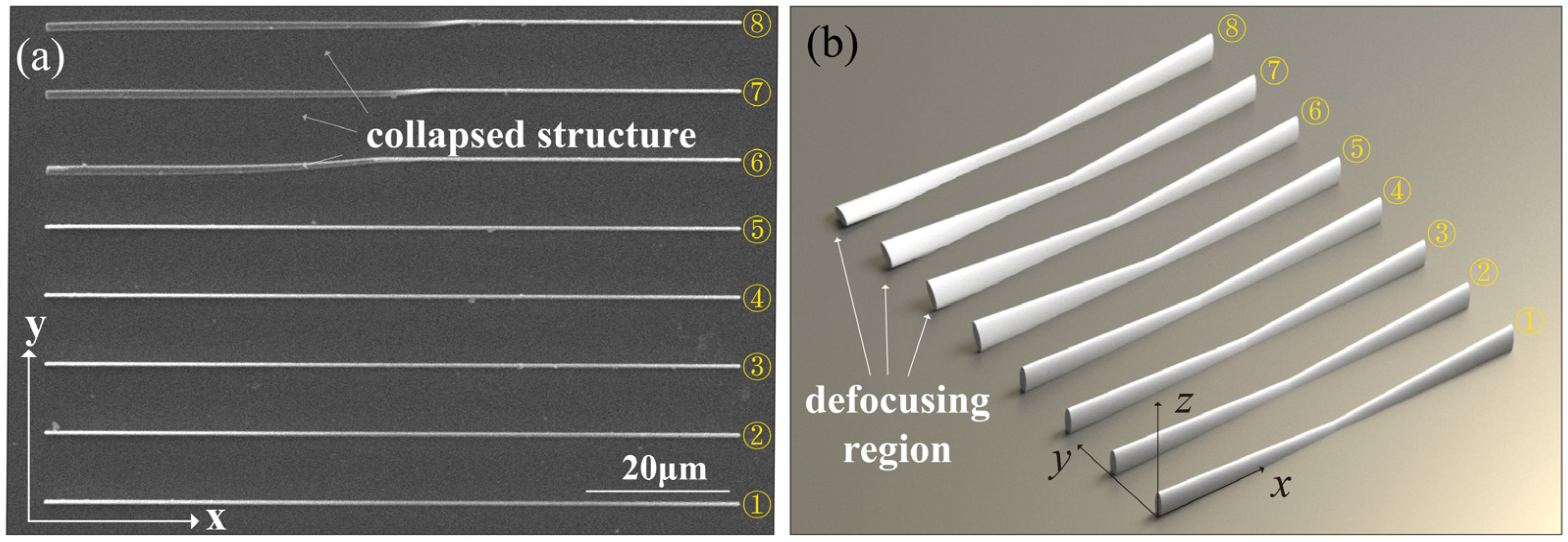 Photonics 11 00187 g002