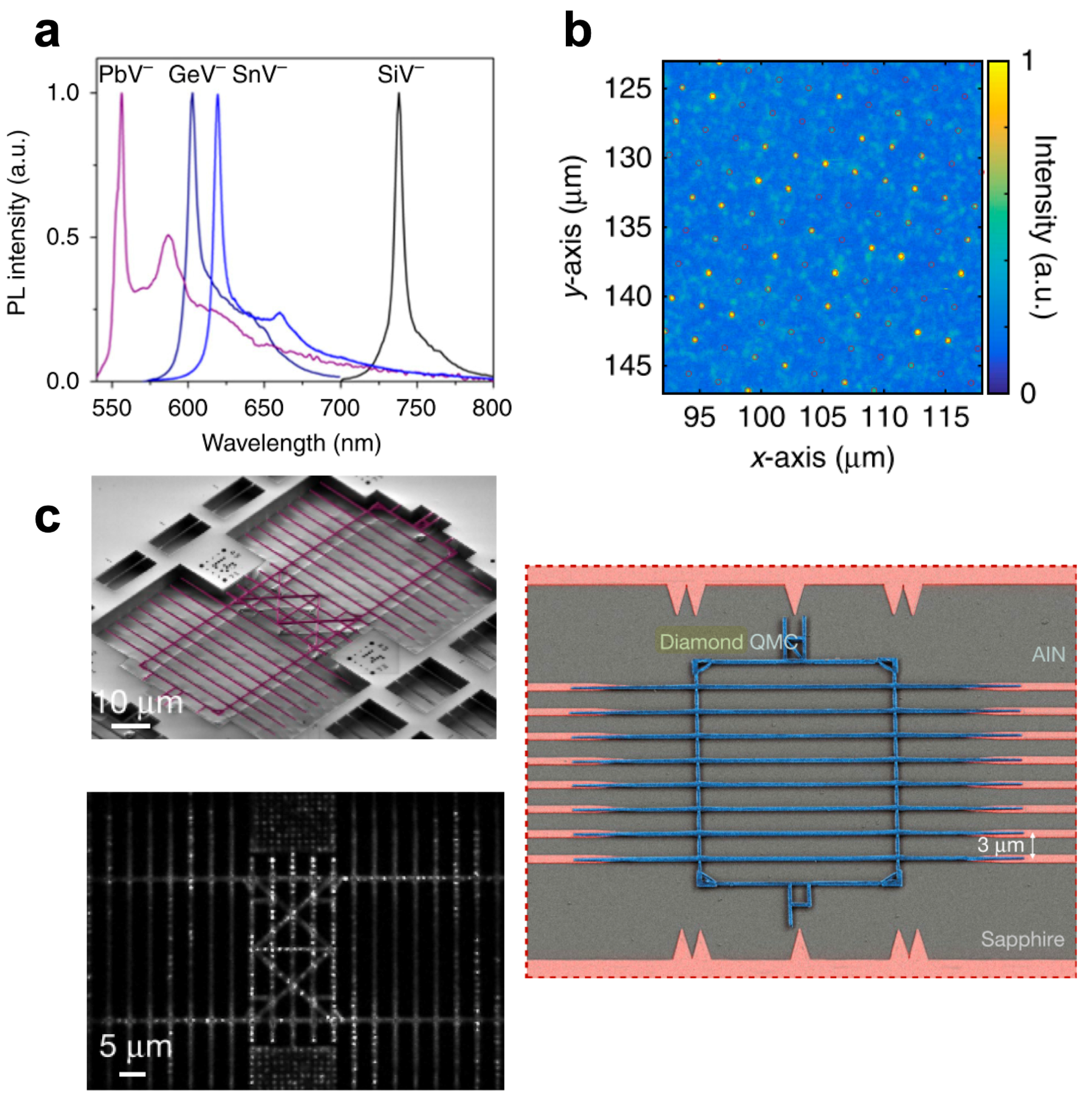 Photonics 11 00188 g002
