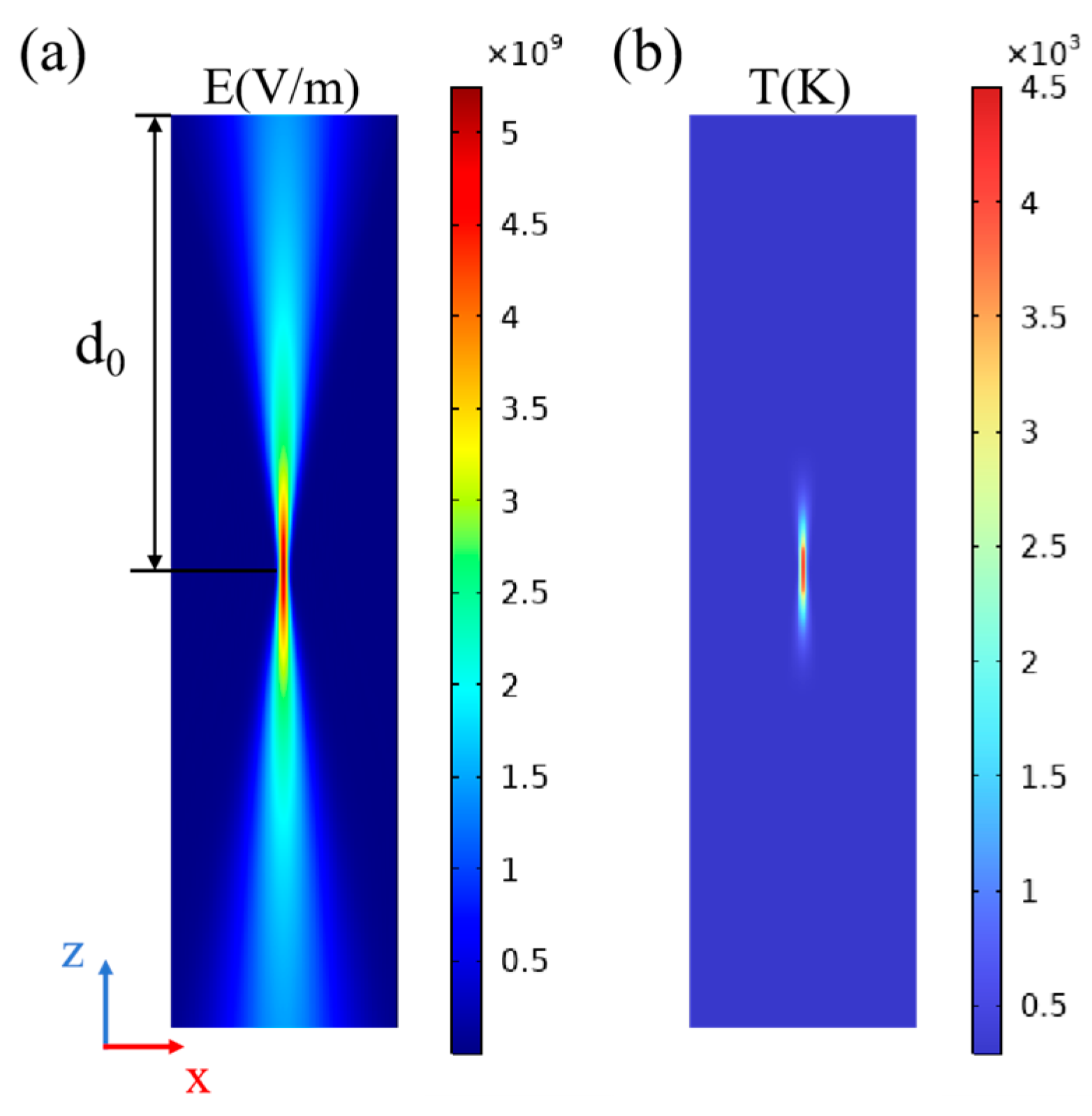 Photonics 11 00189 g003