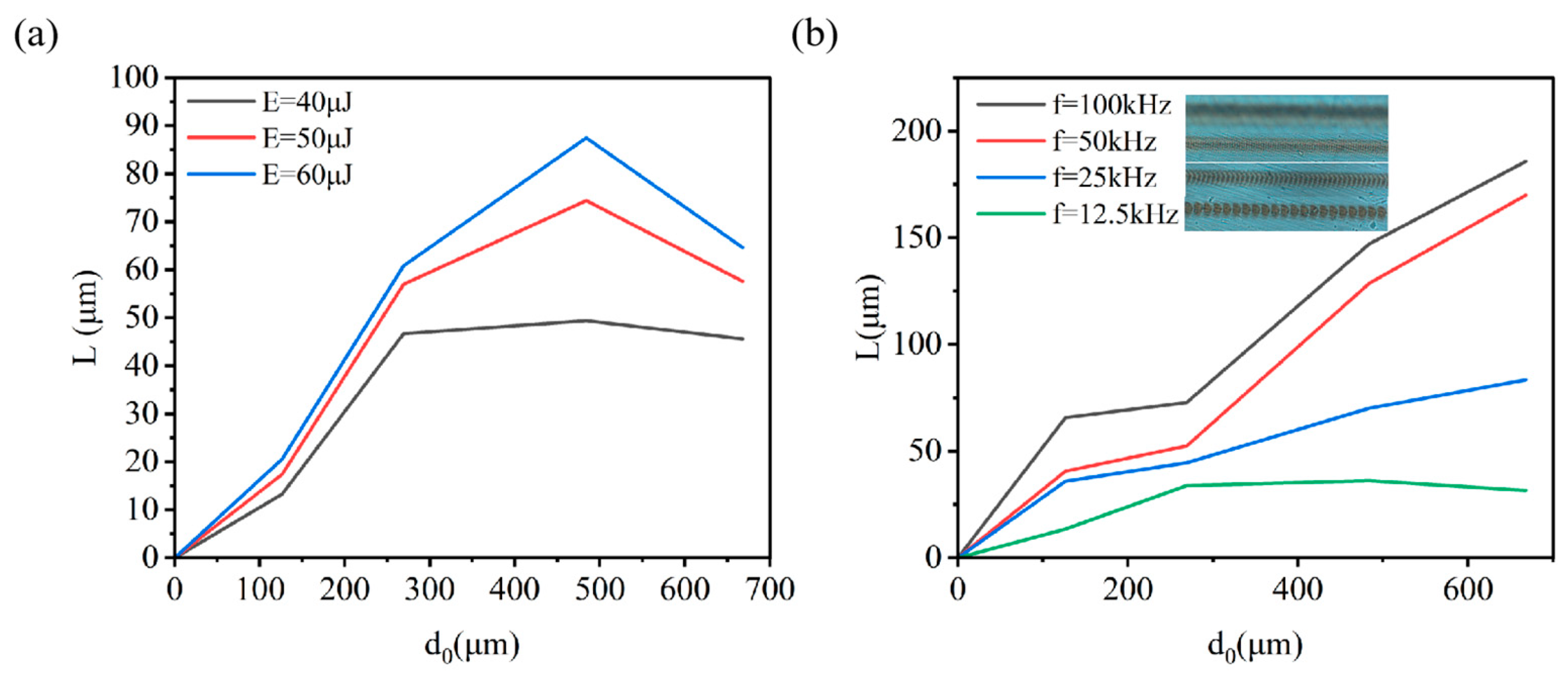 Photonics 11 00189 g011