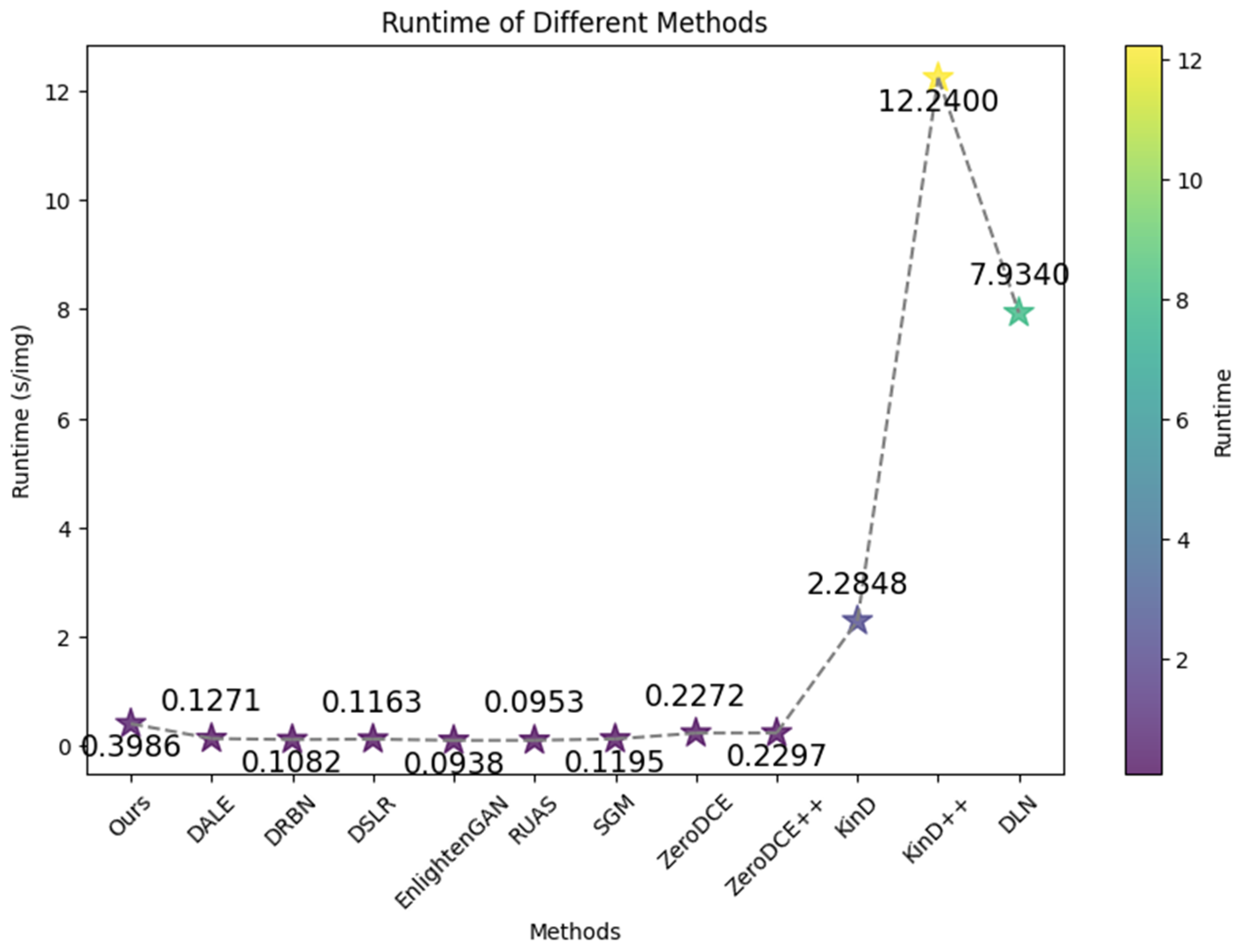 Photonics 11 00190 g005