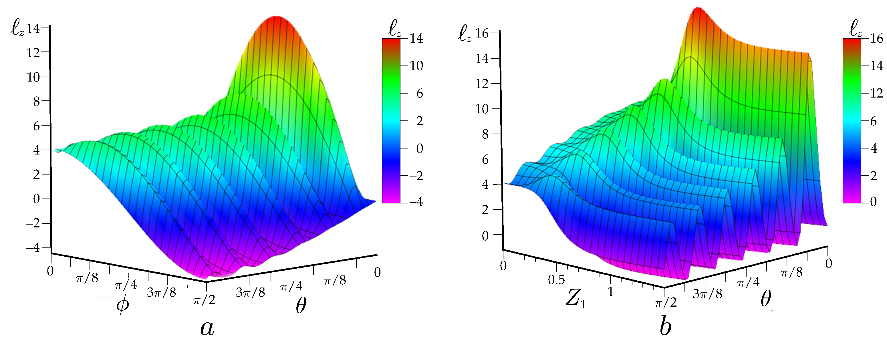 Photonics 11 00191 g003