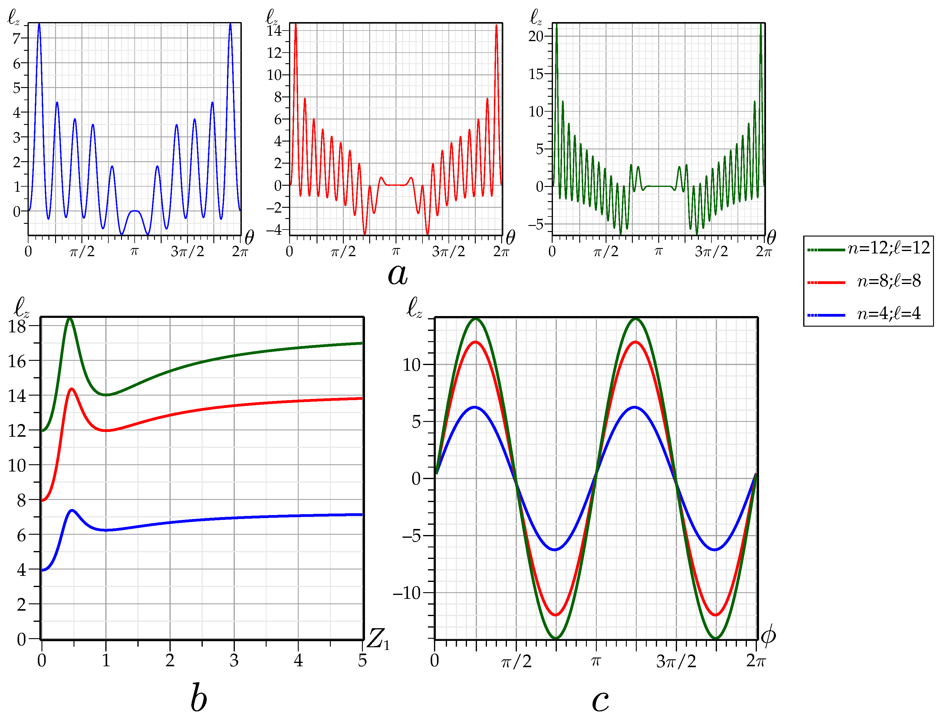 Photonics 11 00191 g004