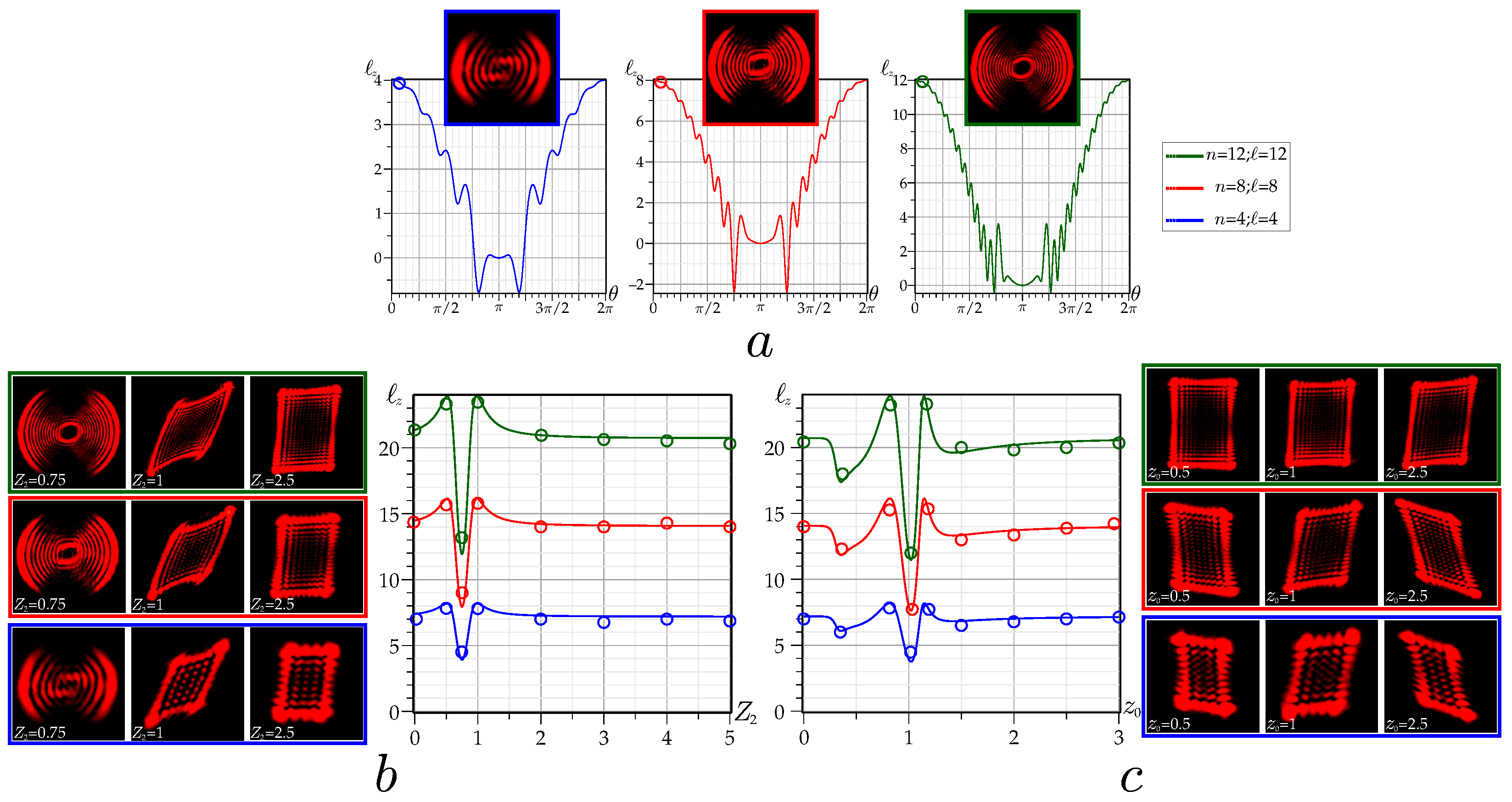 Photonics 11 00191 g008