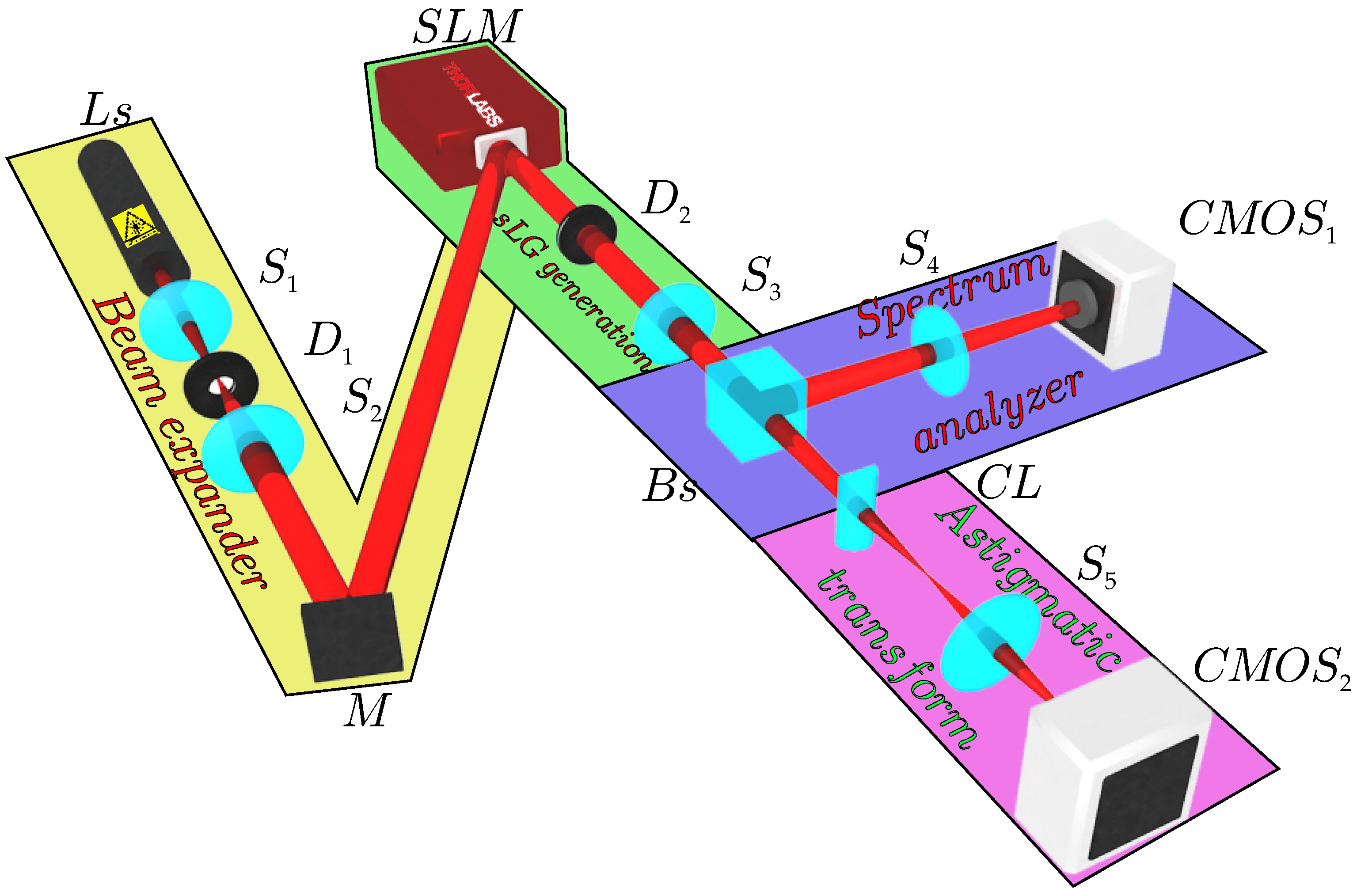 Photonics 11 00191 g009