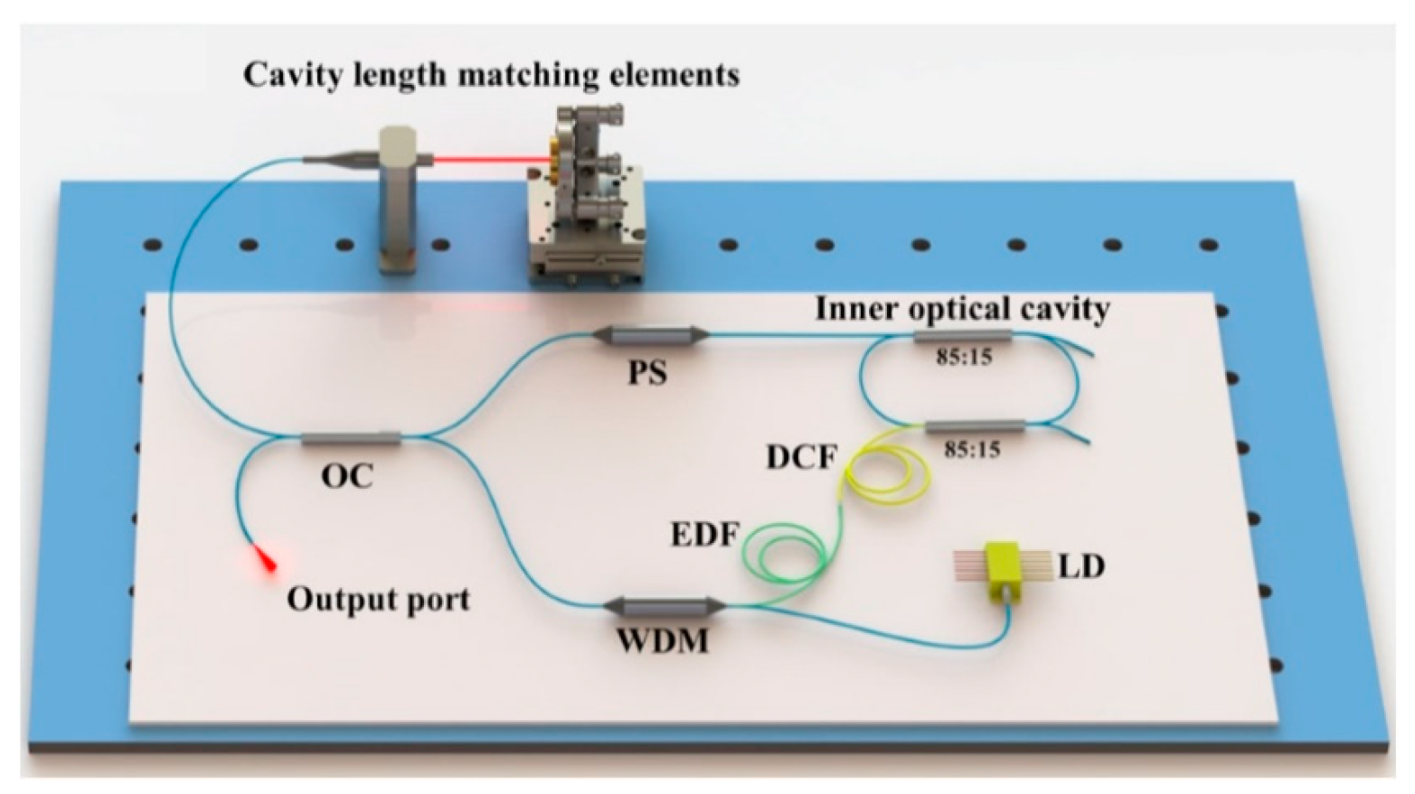 Photonics 11 00192 g005 Photonics 11 00192 g005