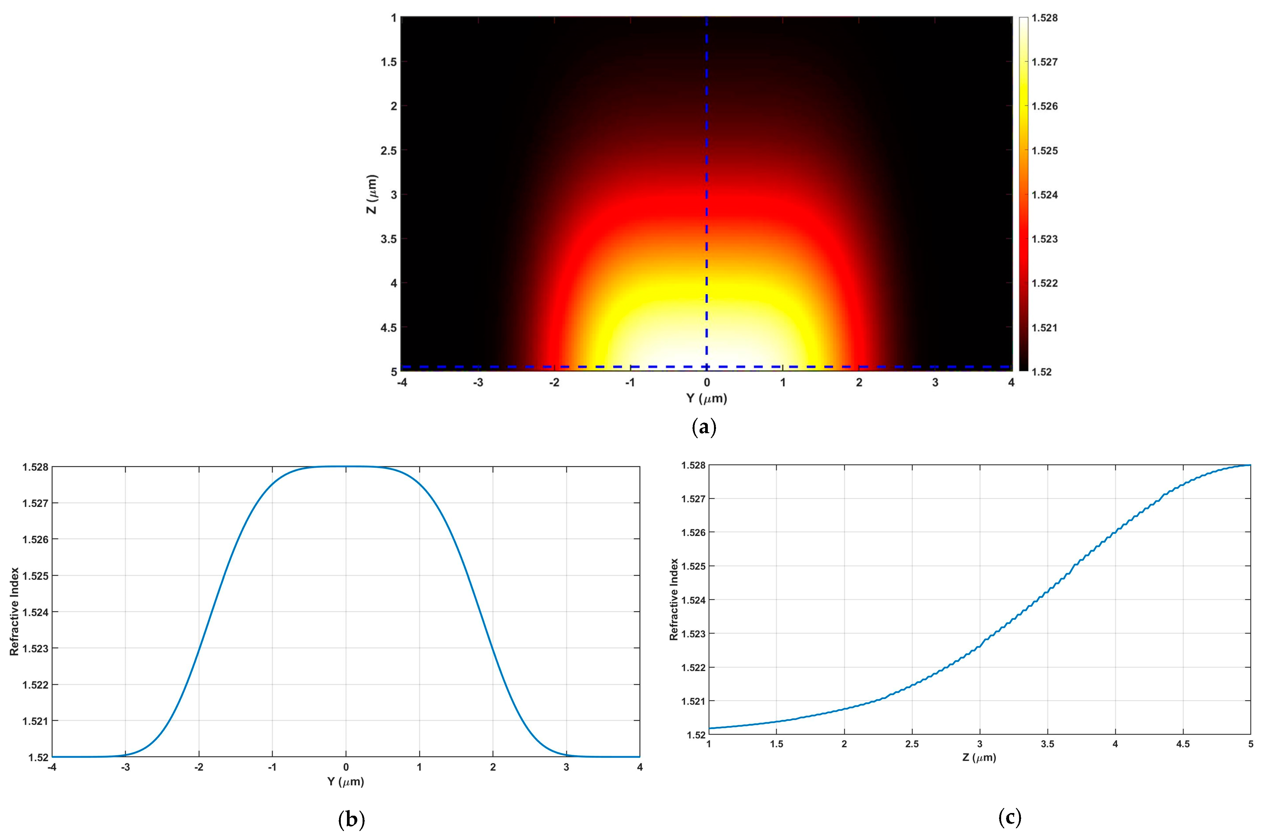 Photonics 11 00194 g001