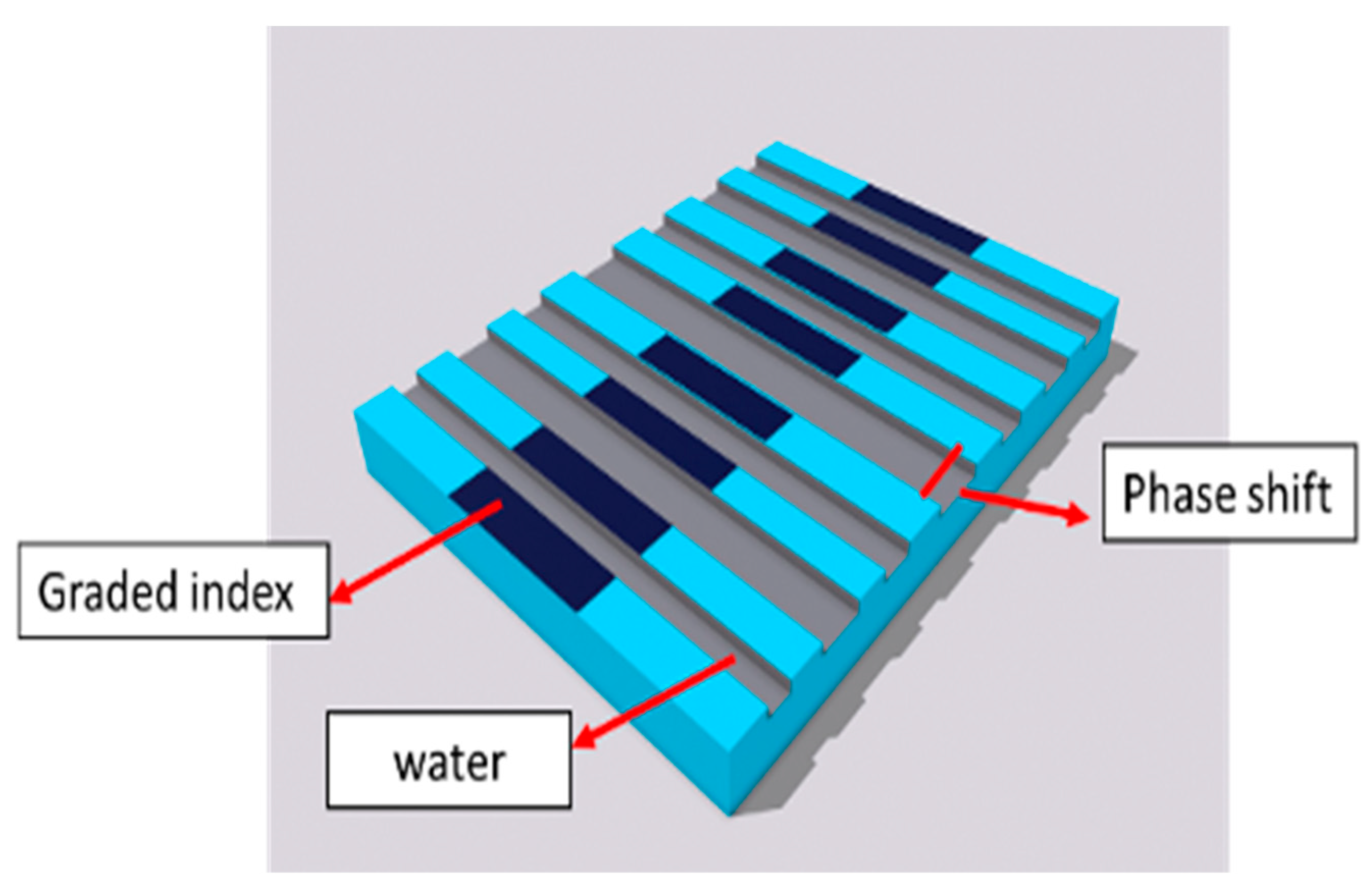 Photonics 11 00194 g002
