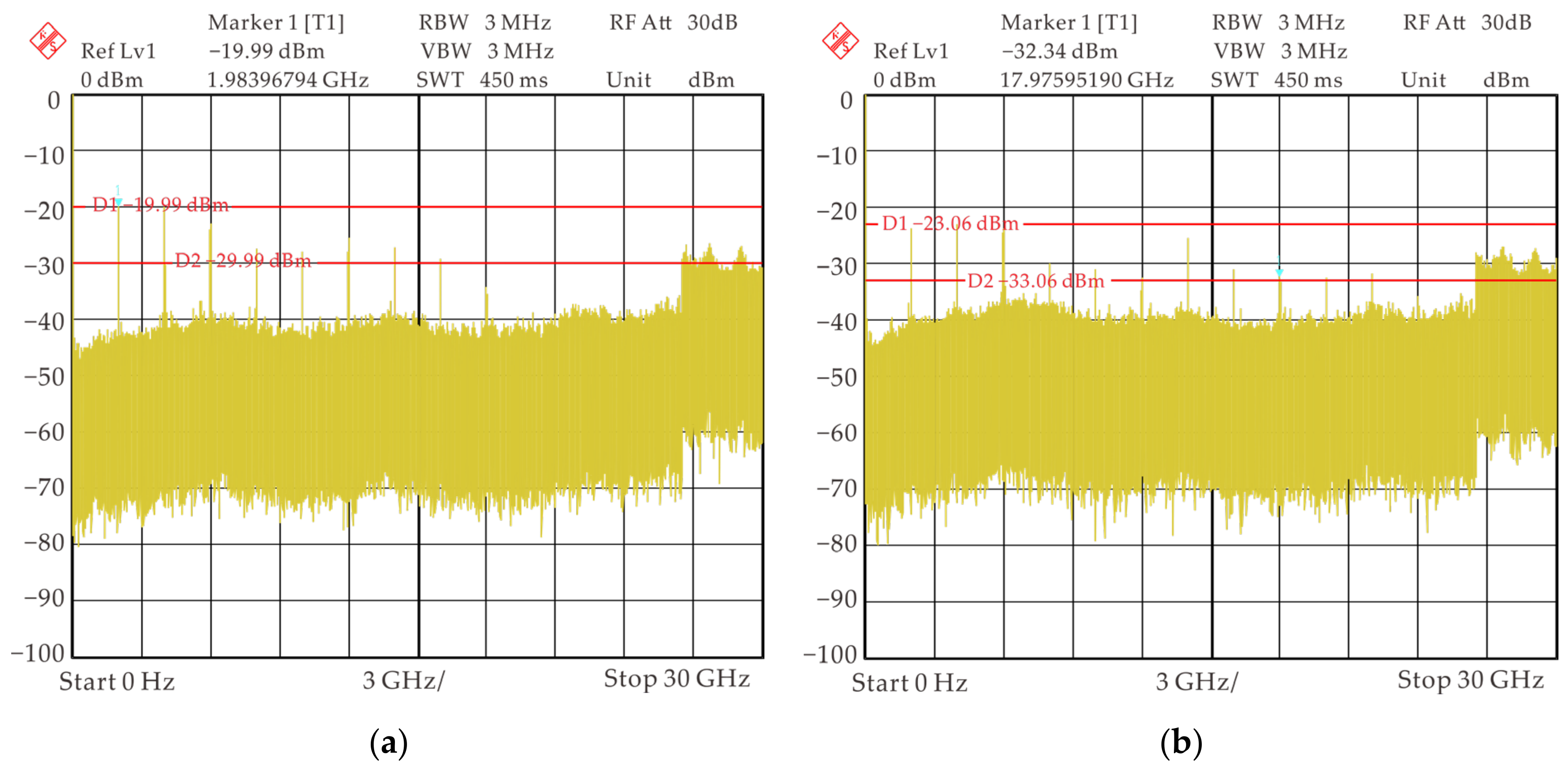 Photonics 11 00195 g007