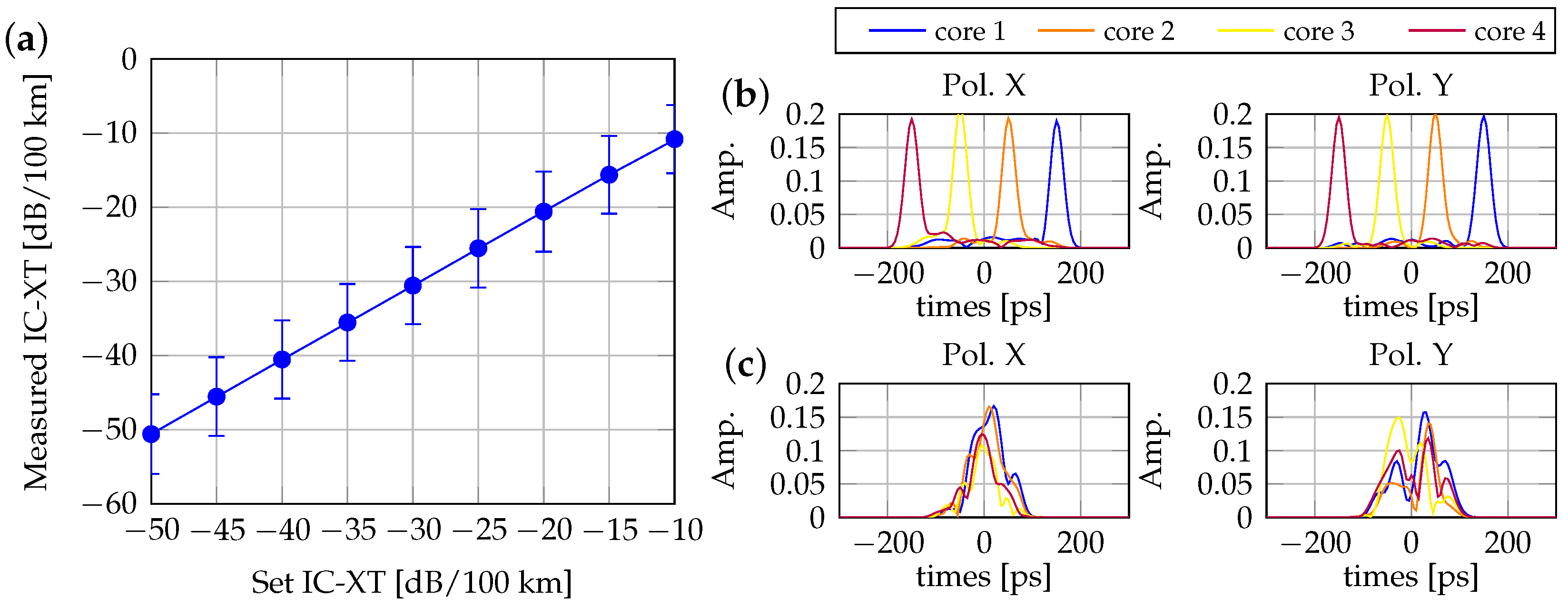 Photonics 11 00196 g002