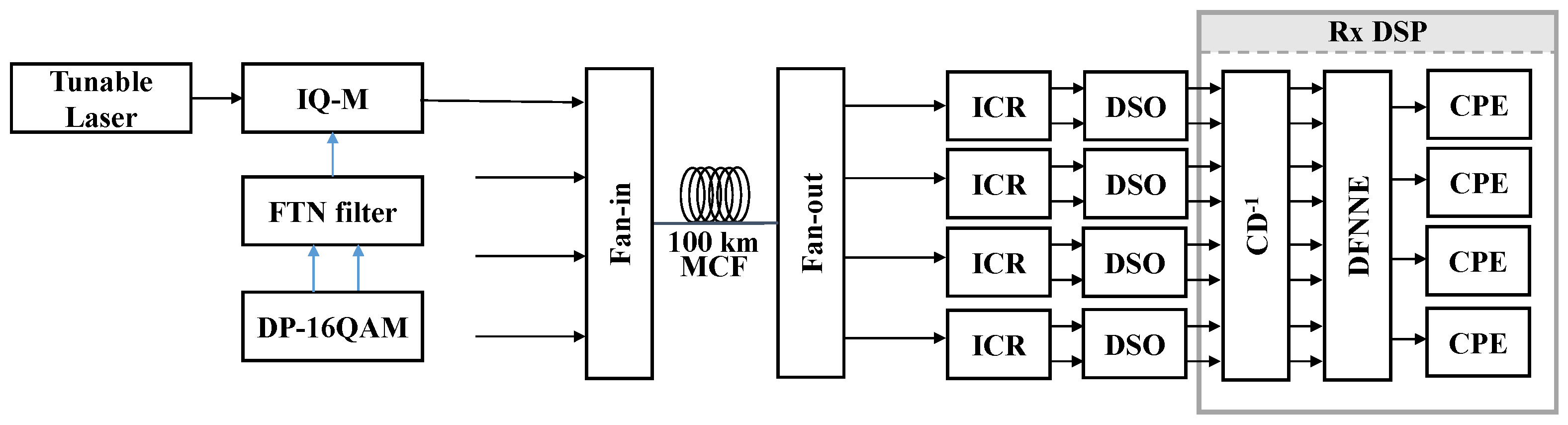 Photonics 11 00196 g003