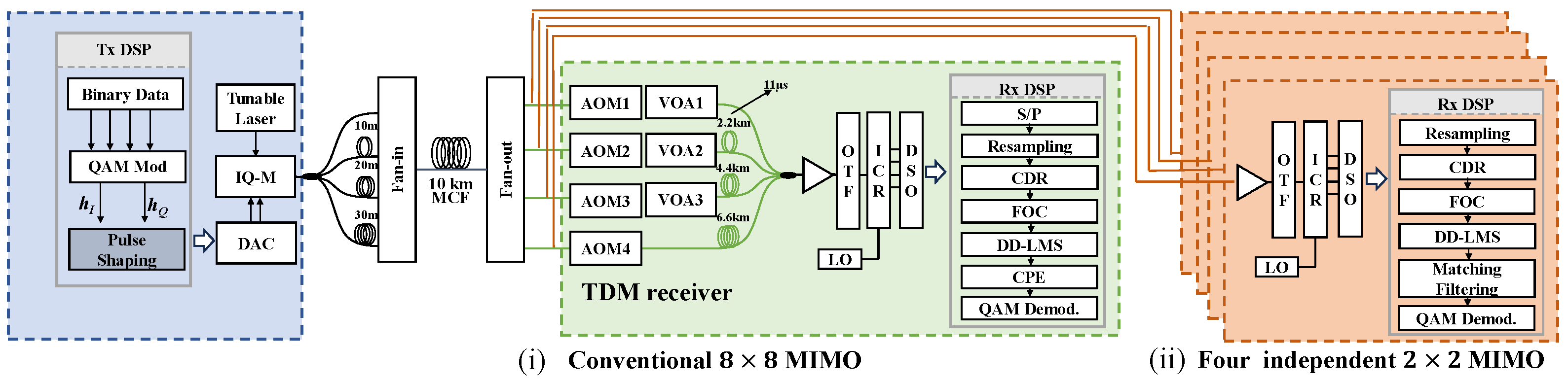 Photonics 11 00196 g005
