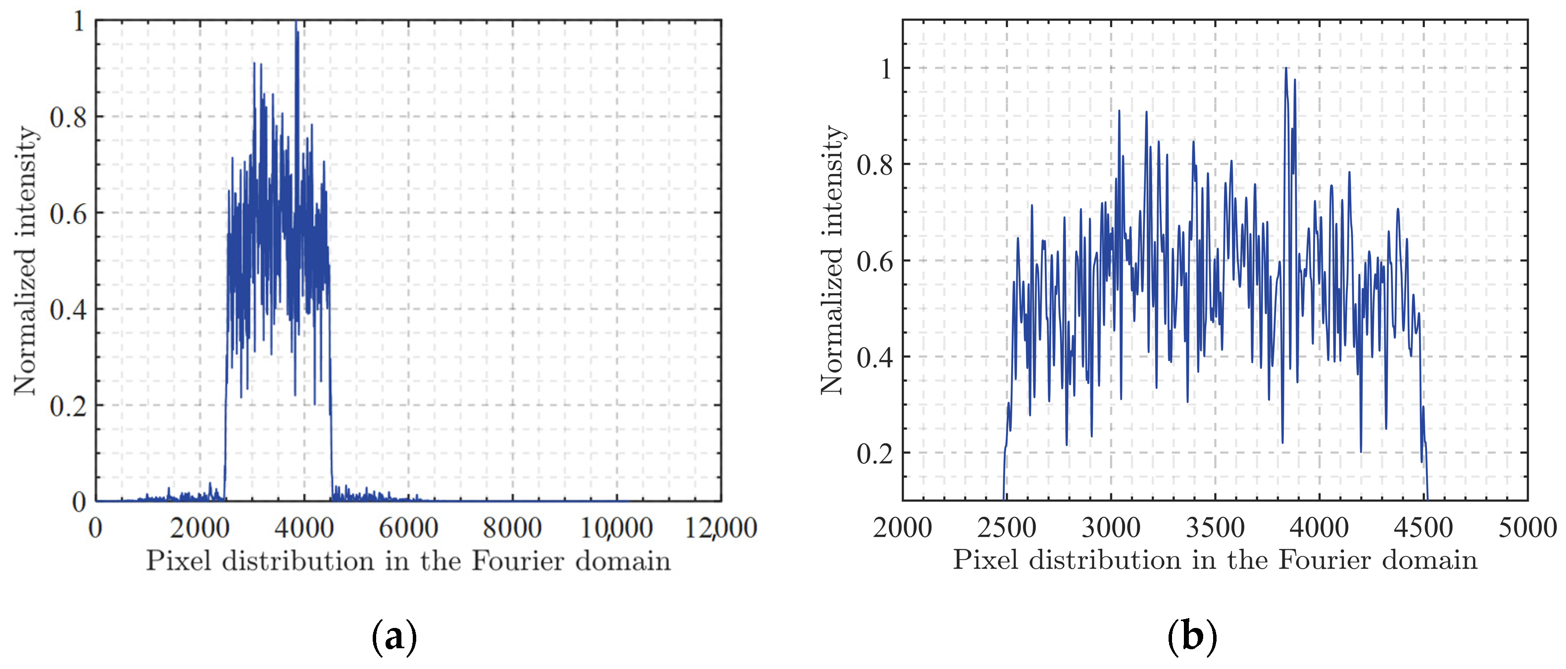 Photonics 11 00197 g003