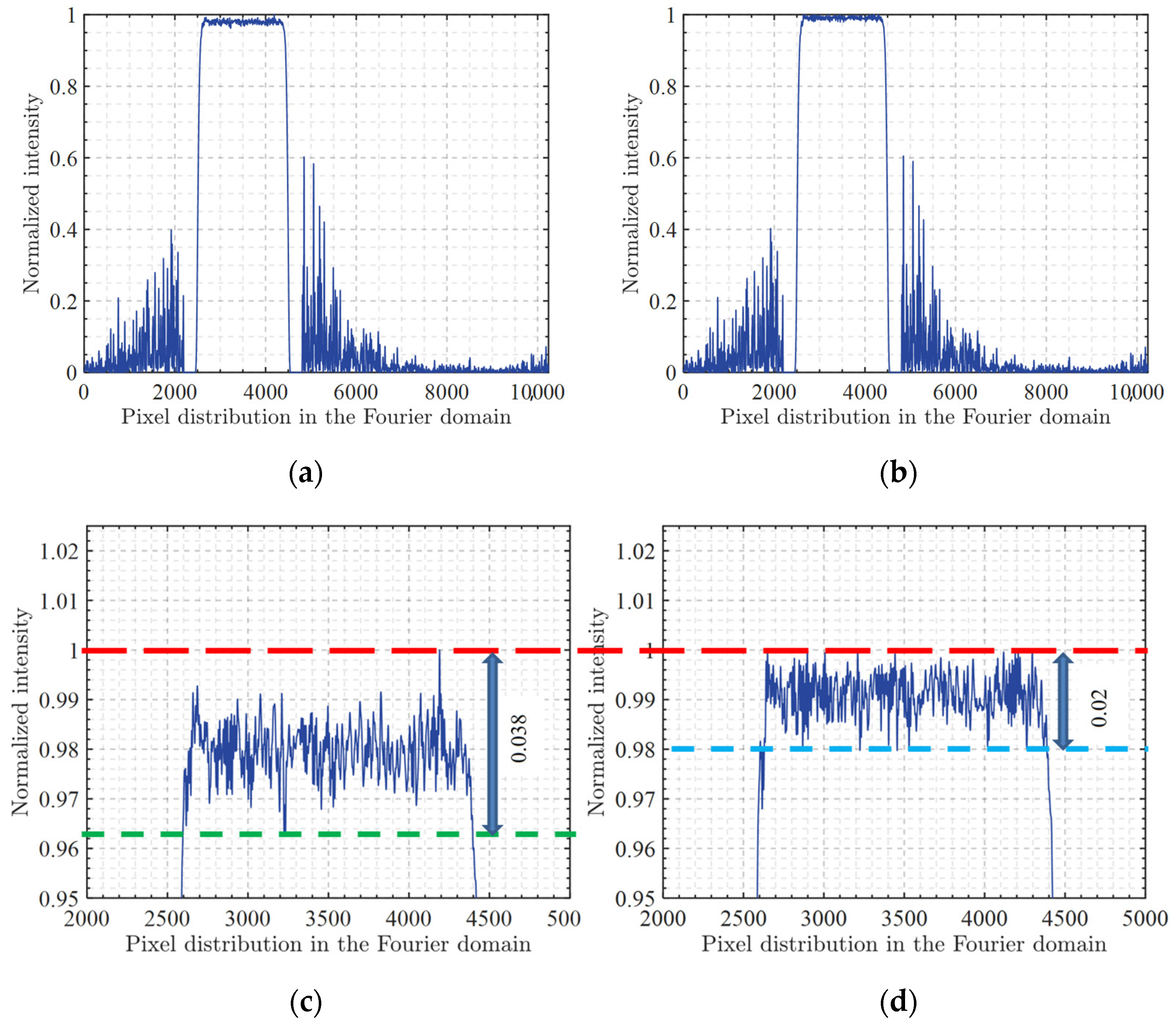 Photonics 11 00197 g004