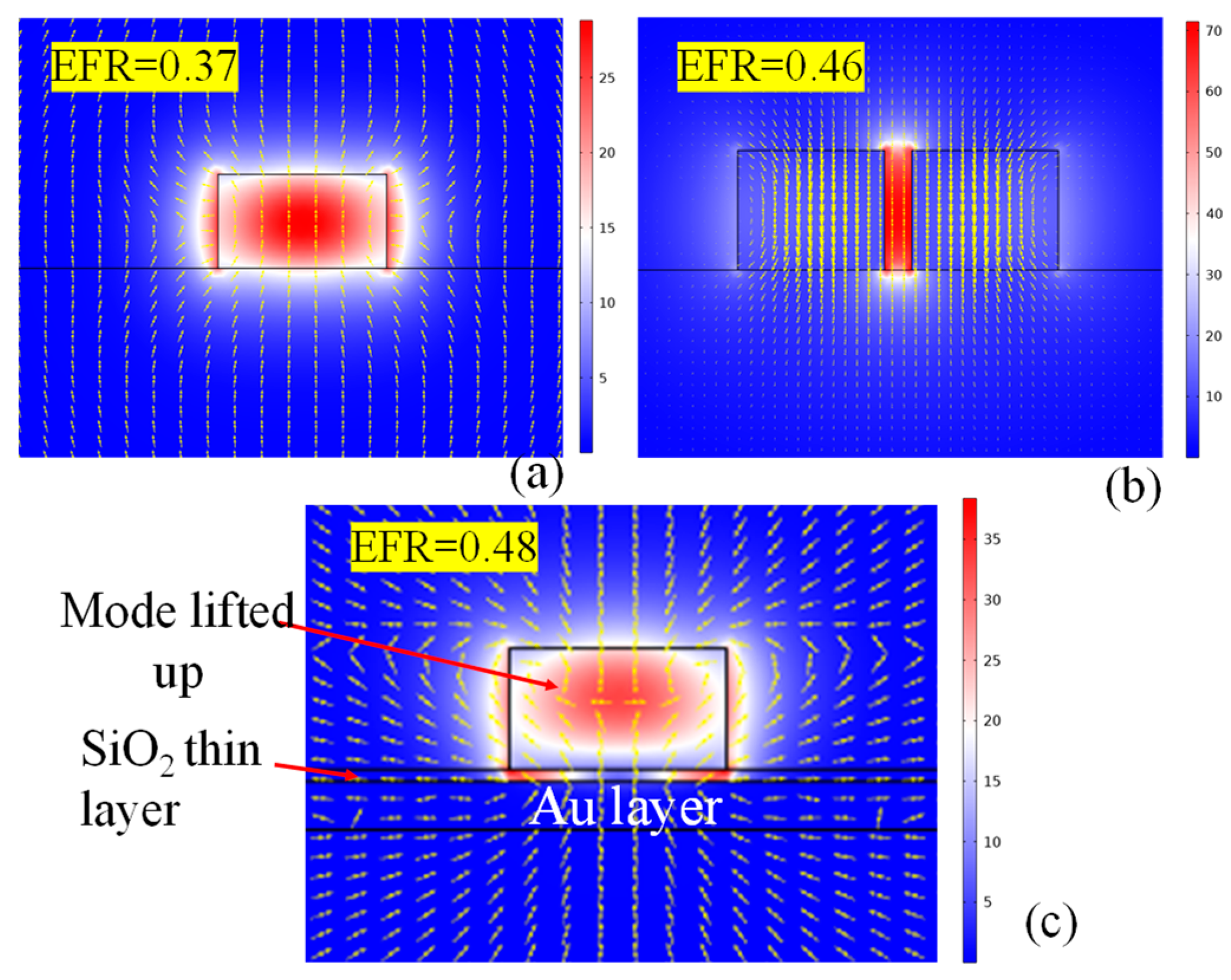 Photonics 11 00198 g002