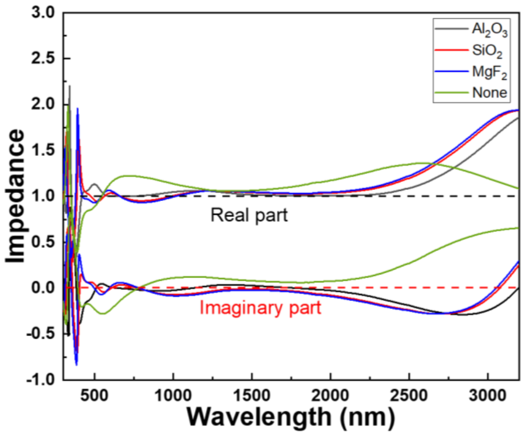Photonics 11 00199 g010