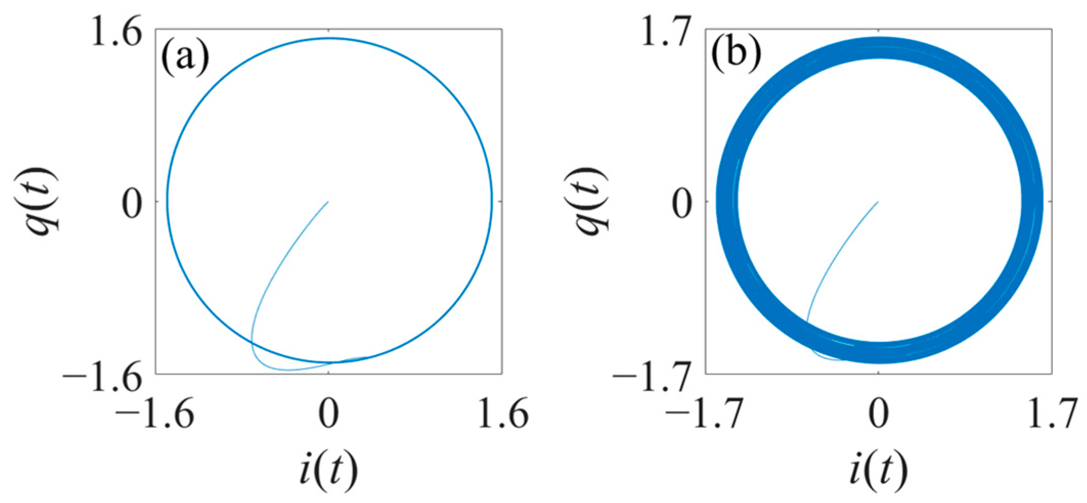 Photonics 11 00200 g005 Photonics 11 00200 g005
