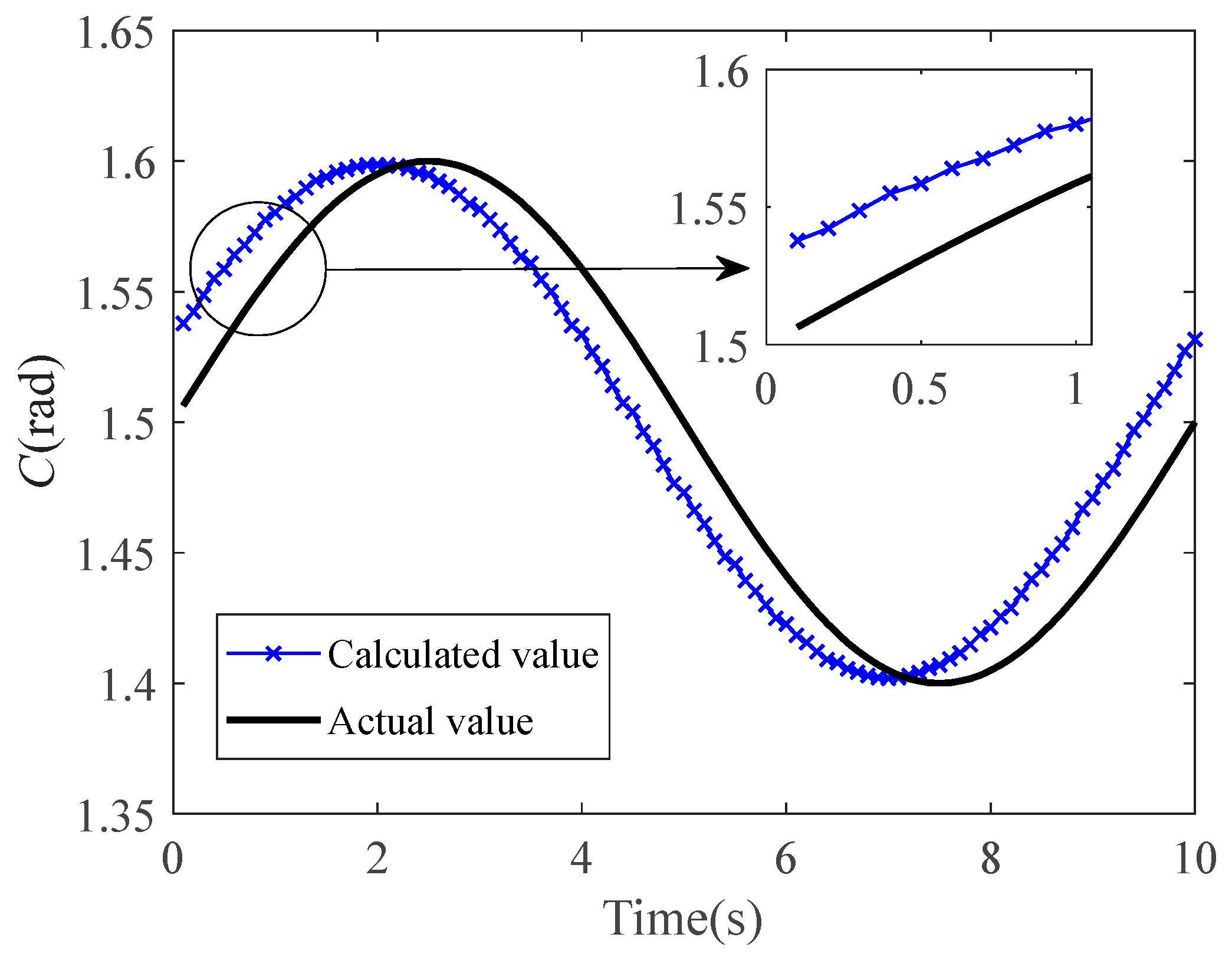 Photonics 11 00200 g008 Photonics 11 00200 g008