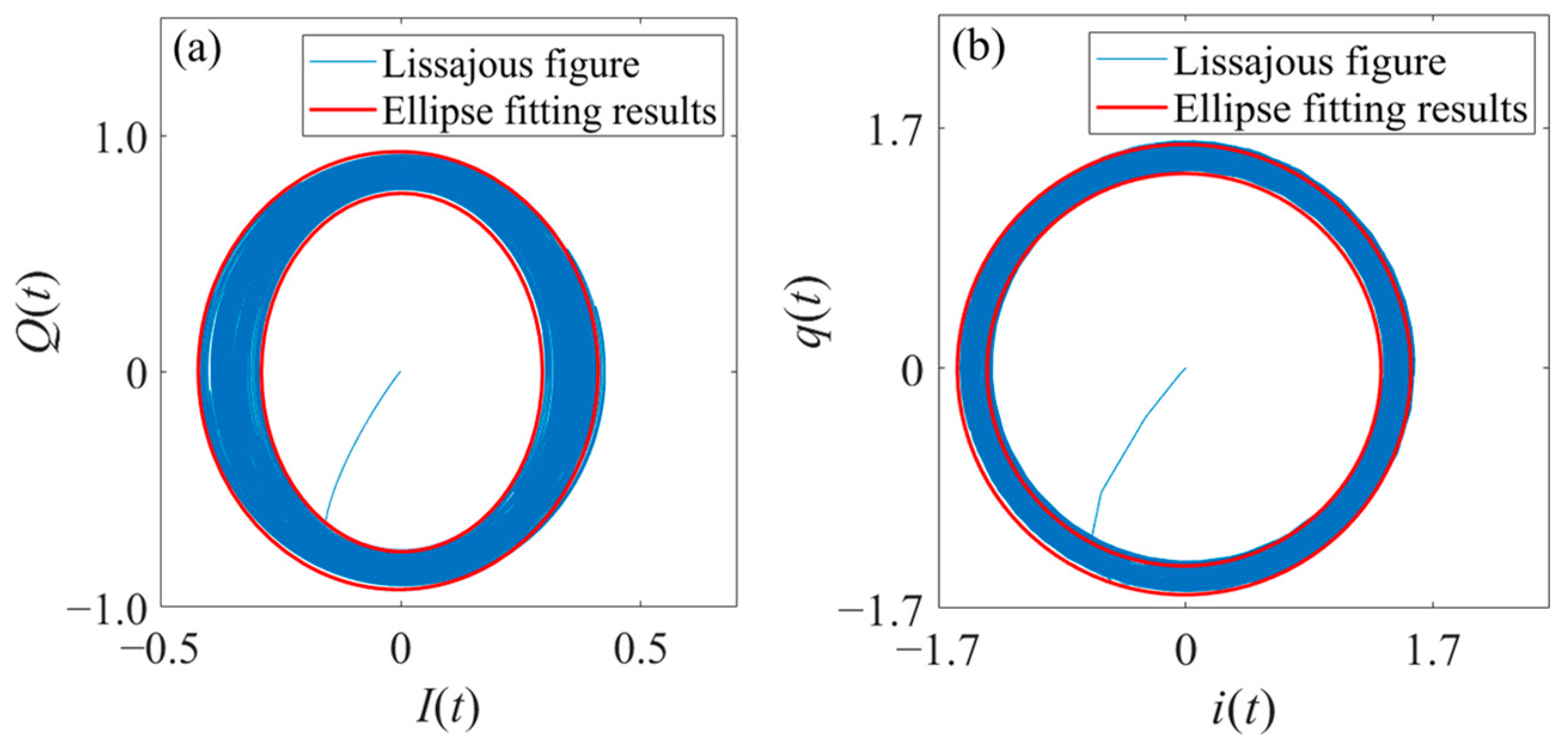 Photonics 11 00200 g009 Photonics 11 00200 g009