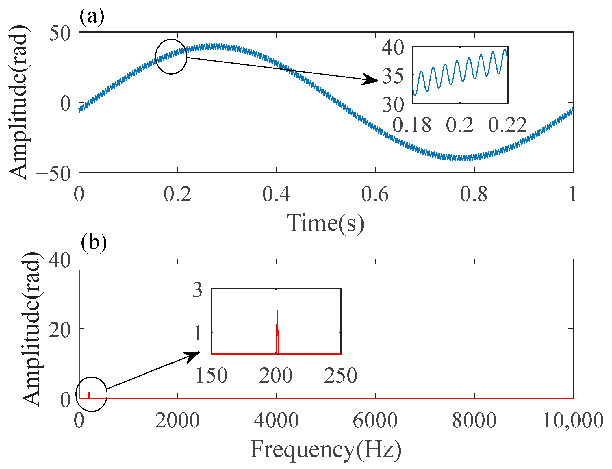 Photonics 11 00200 g010 Photonics 11 00200 g010