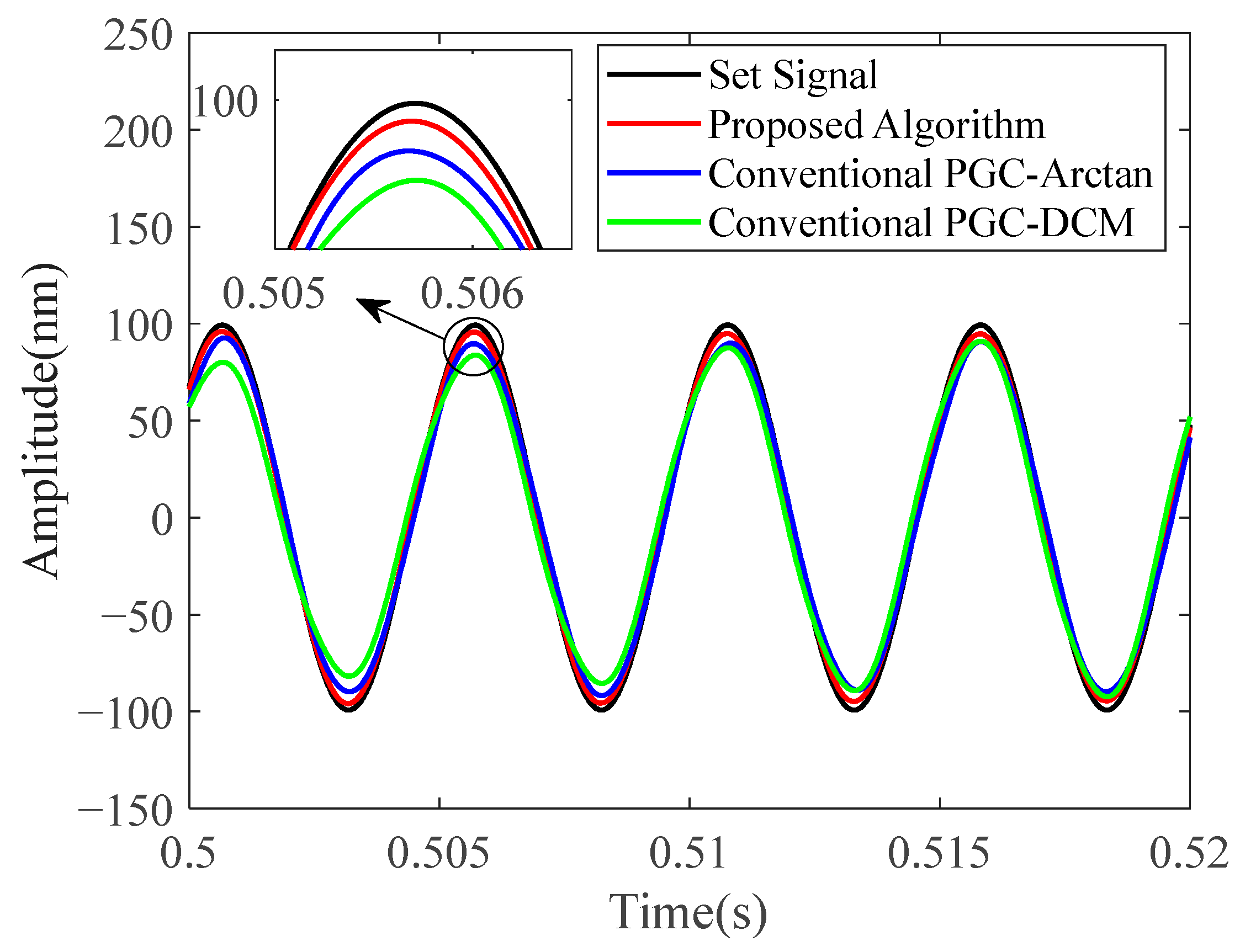Photonics 11 00200 g011 Photonics 11 00200 g011