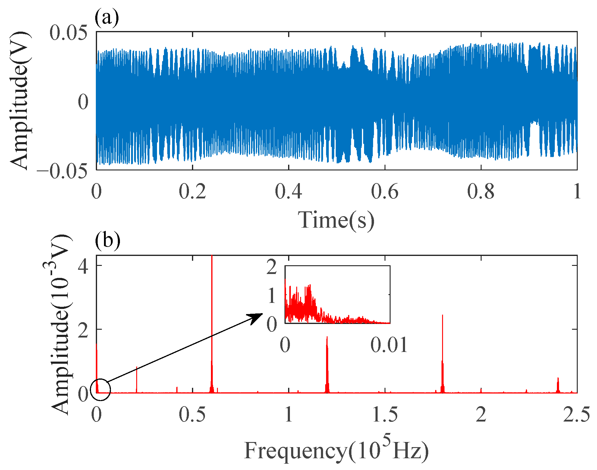 Photonics 11 00200 g014 Photonics 11 00200 g014
